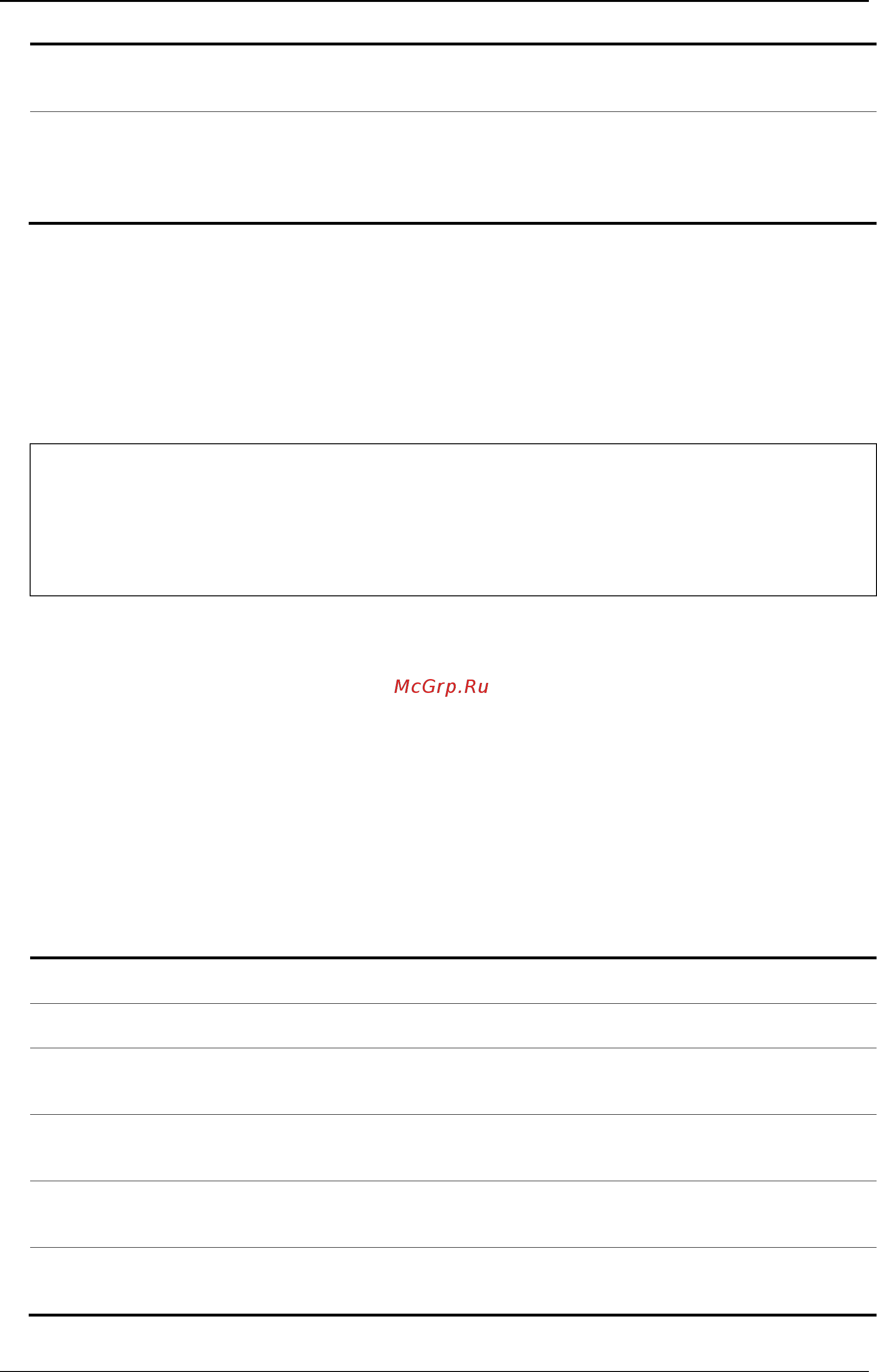D-Link DWS-3160-24TC [221/983] Restrictions