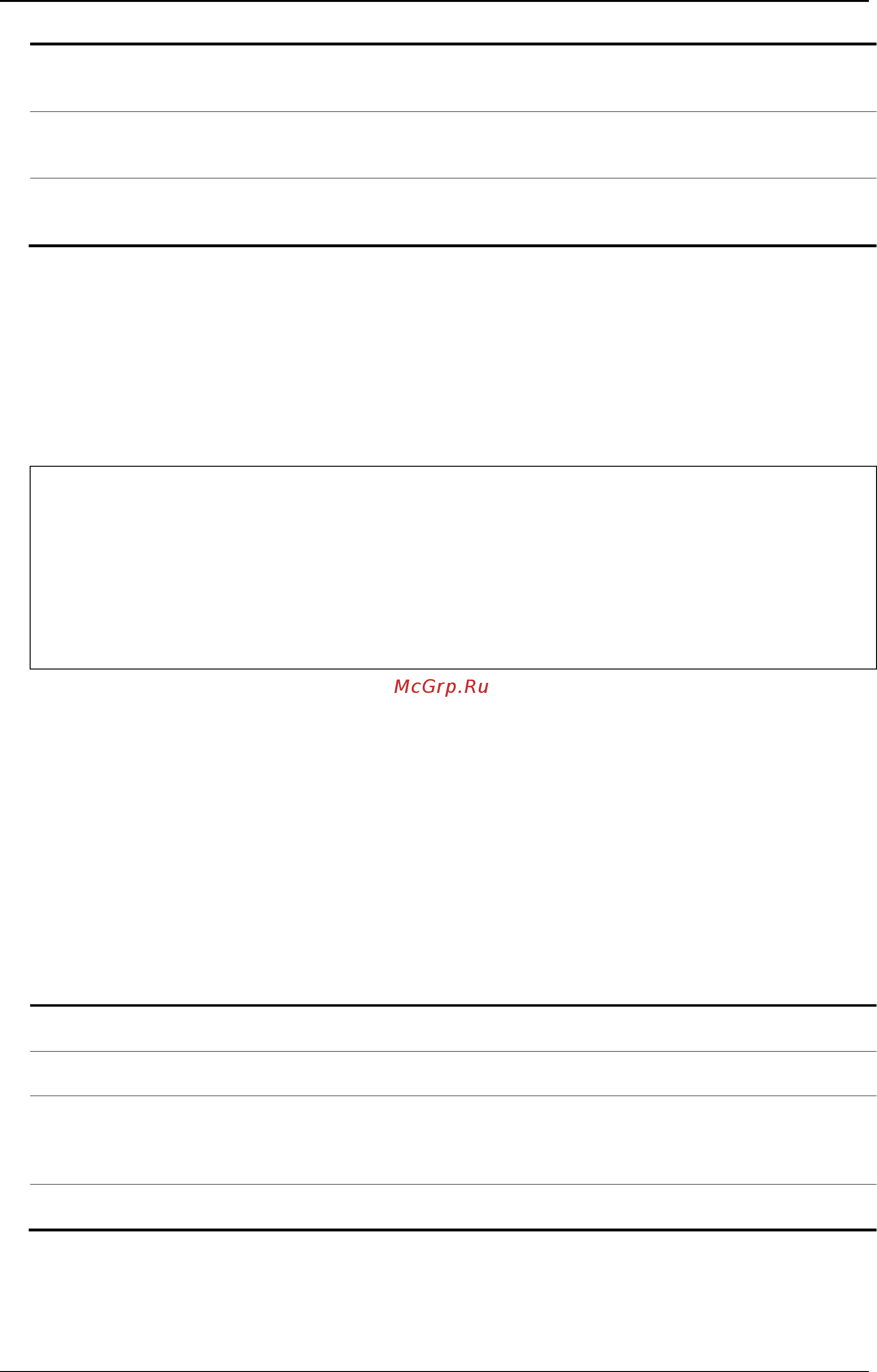 D-Link DWS-3160-24TC [229/983] Restrictions
