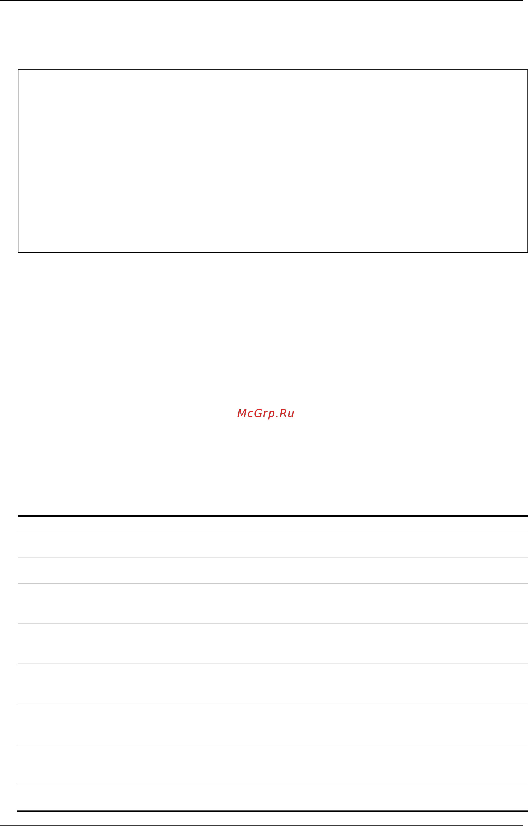 D-Link DWS-3160-24TC [230/983] Example