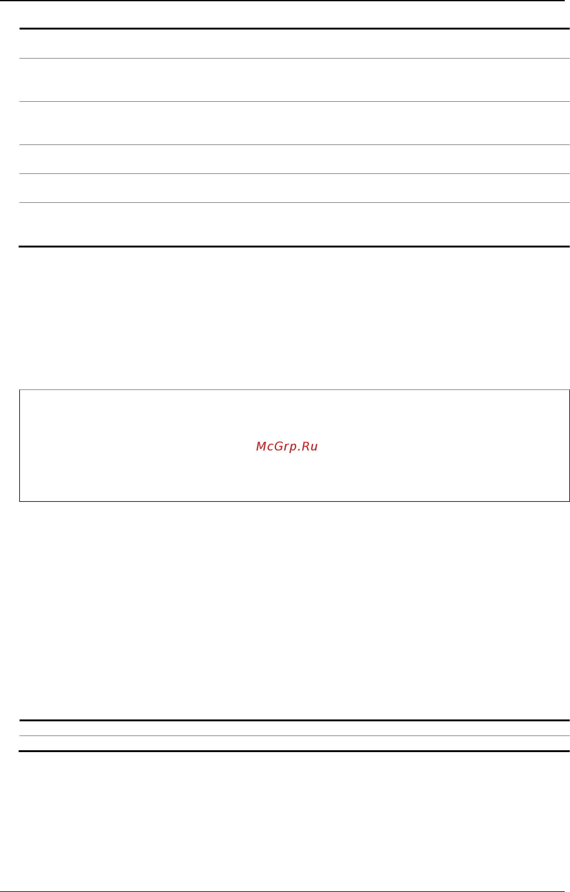 D-Link DWS-3160-24TC [244/983] Restrictions
