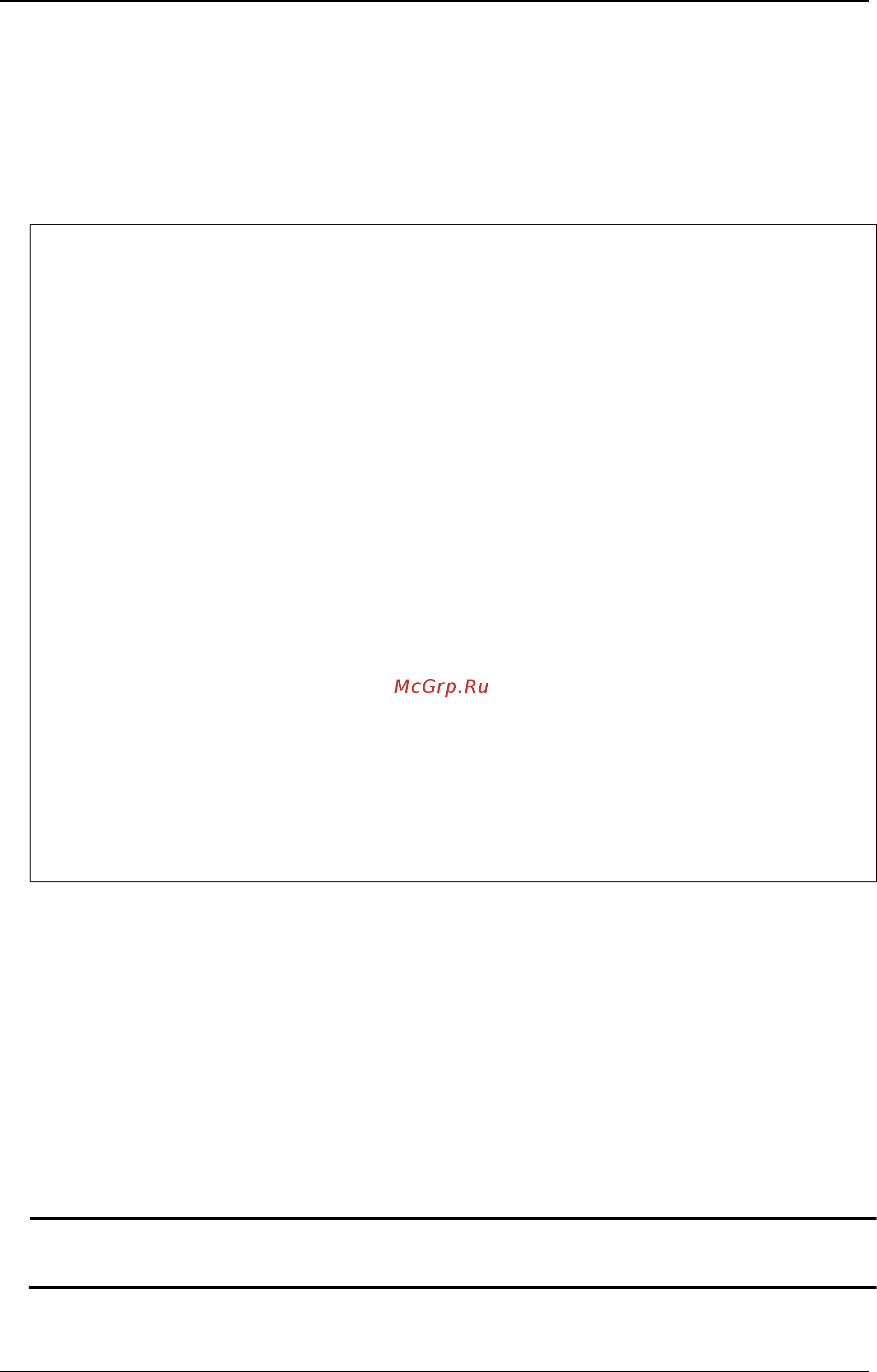 D-Link DWS-3160-24PC [269/983] Restrictions