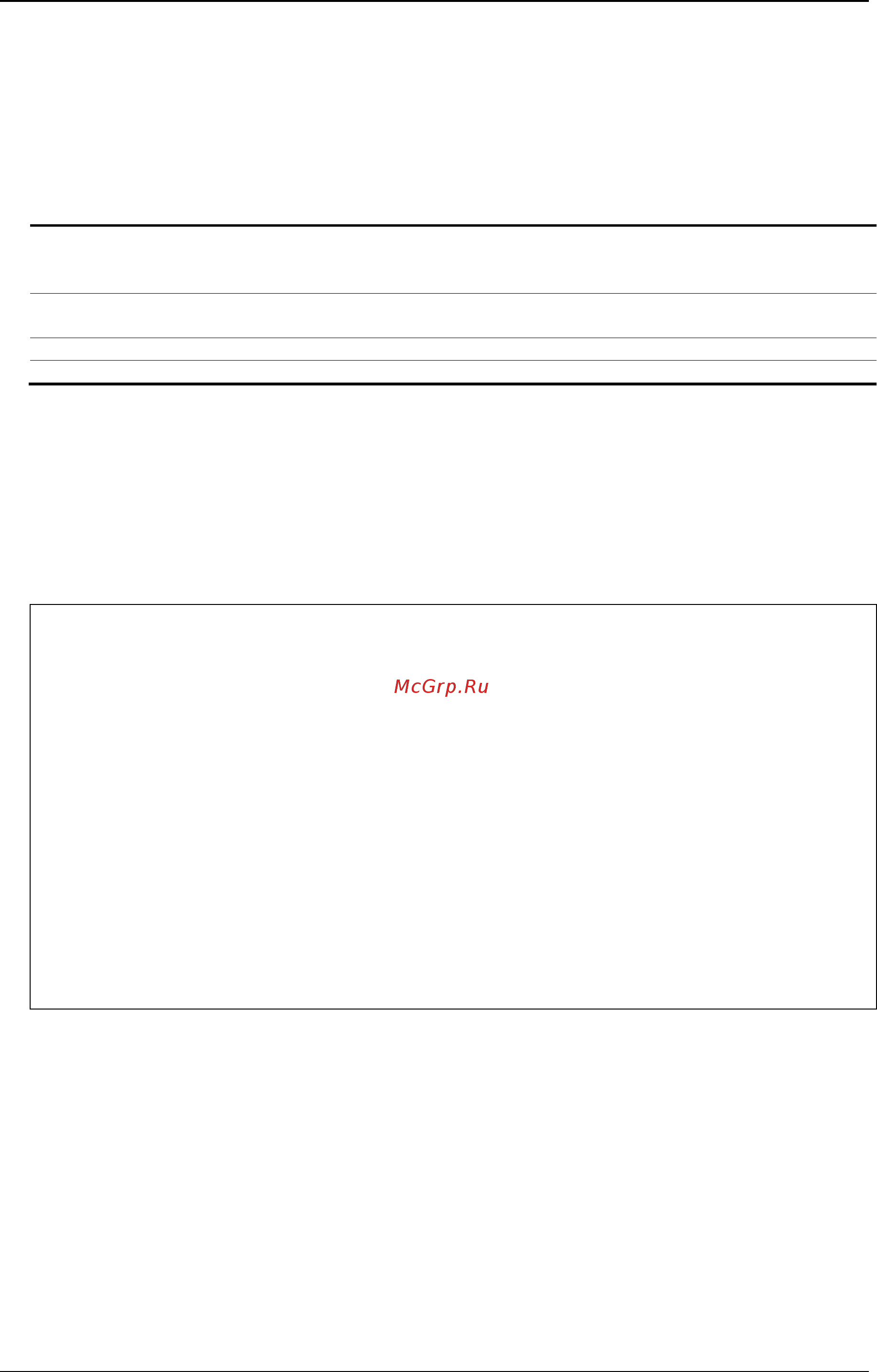D-Link DWS-3160-24TC [287/983] Example