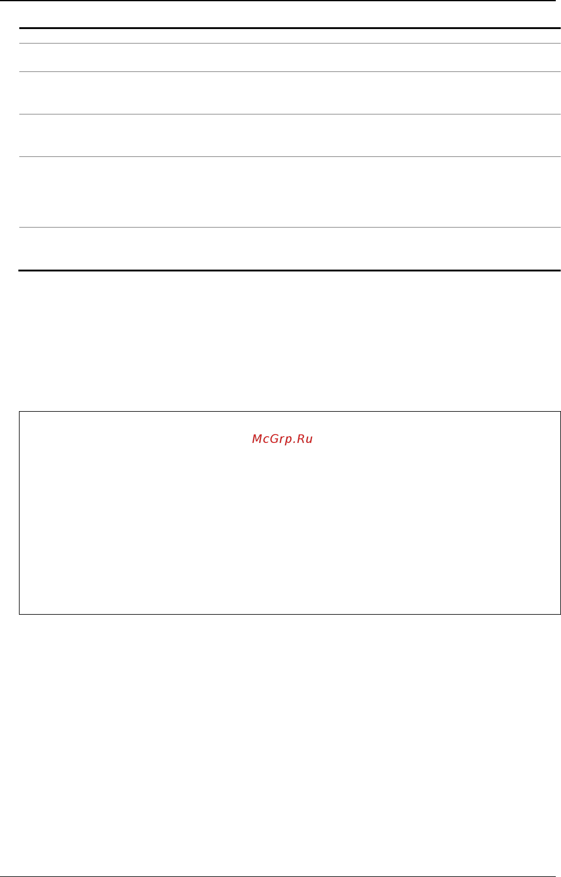 D-Link DWS-3160-24TC [293/983] Restrictions