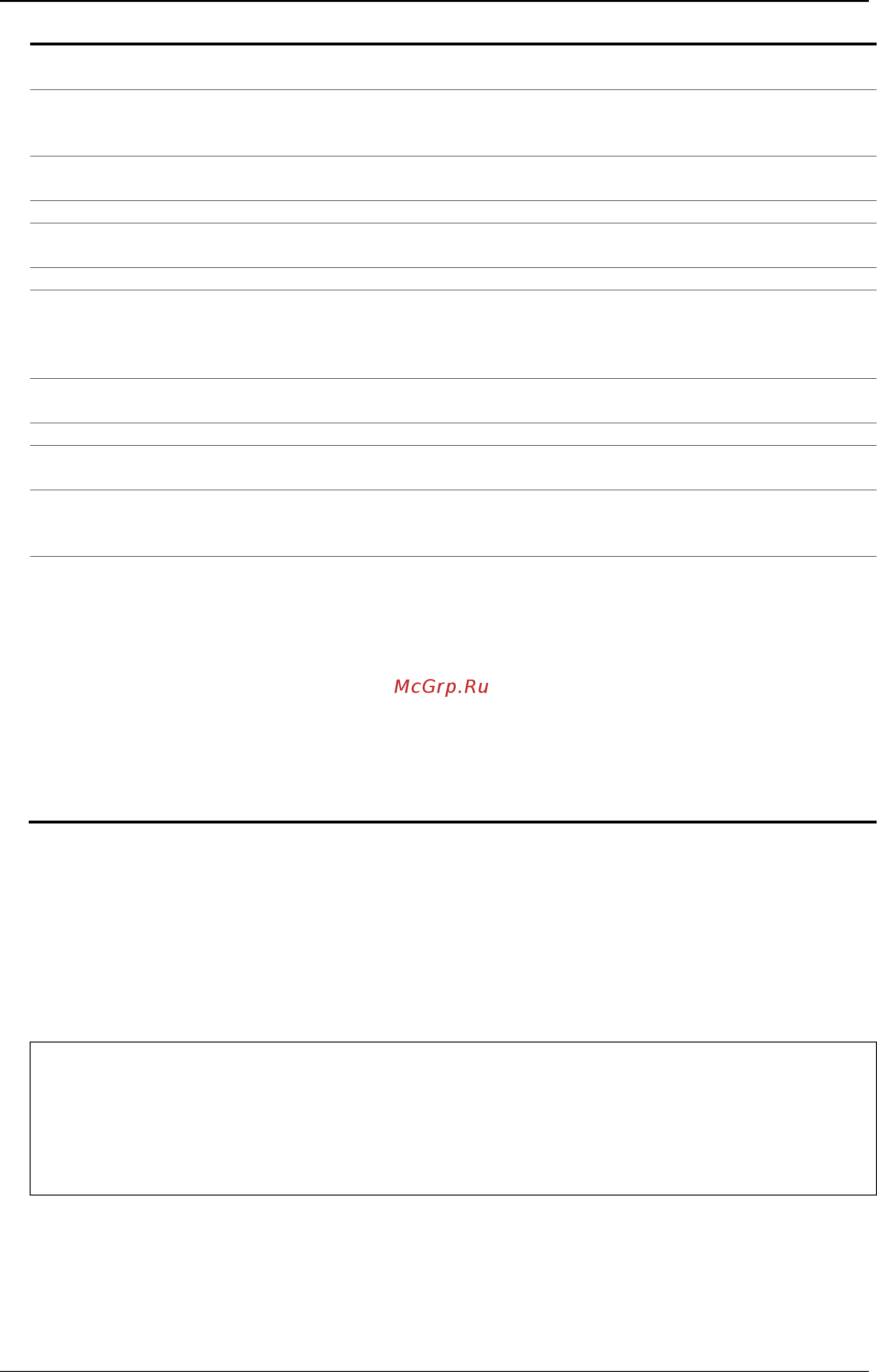 D-Link DWS-3160-24PC [302/983] Restrictions