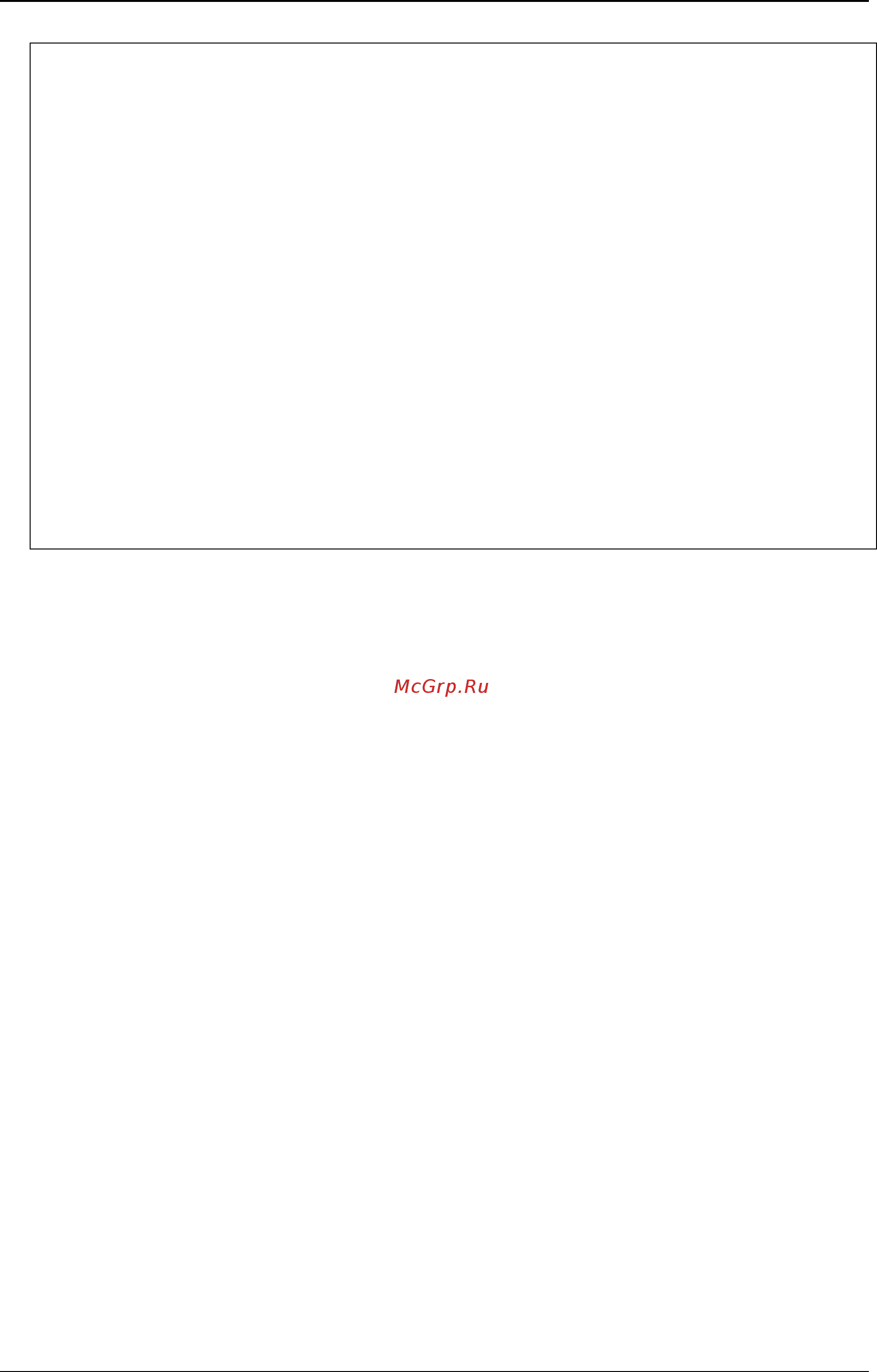 D-Link DWS-3160-24PC [336/983] Dws 3160 series gigabit ethernet unified switch cli reference guide