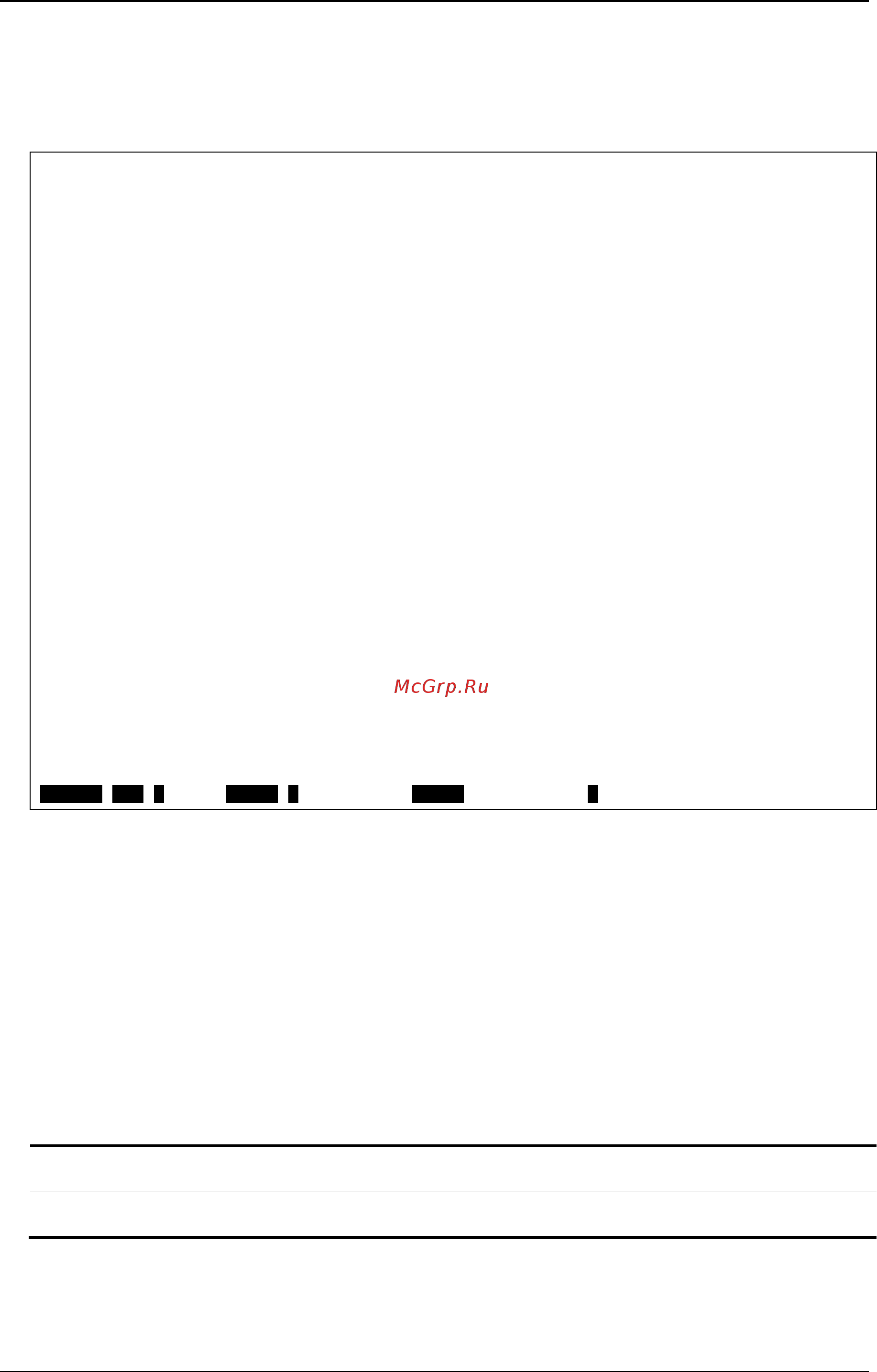 D-Link DWS-3160-24PC [350/983] Example
