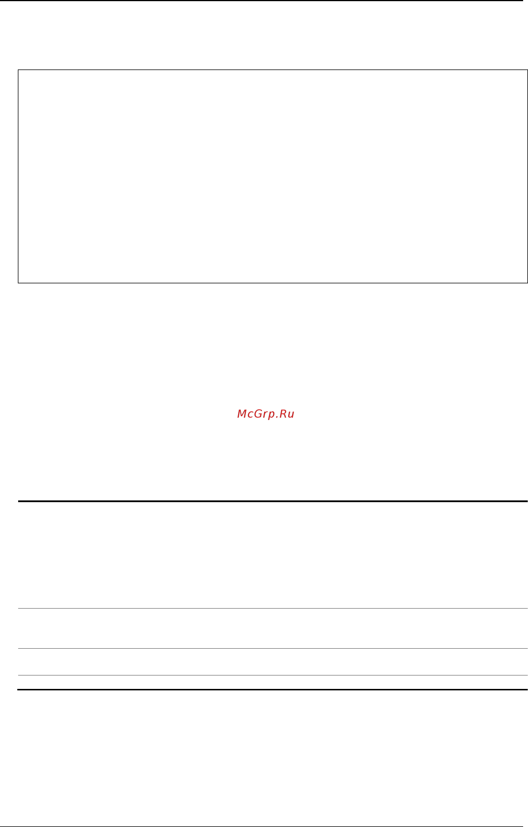 D-Link DWS-3160-24PC [351/983] 17 show igmp_snooping group
