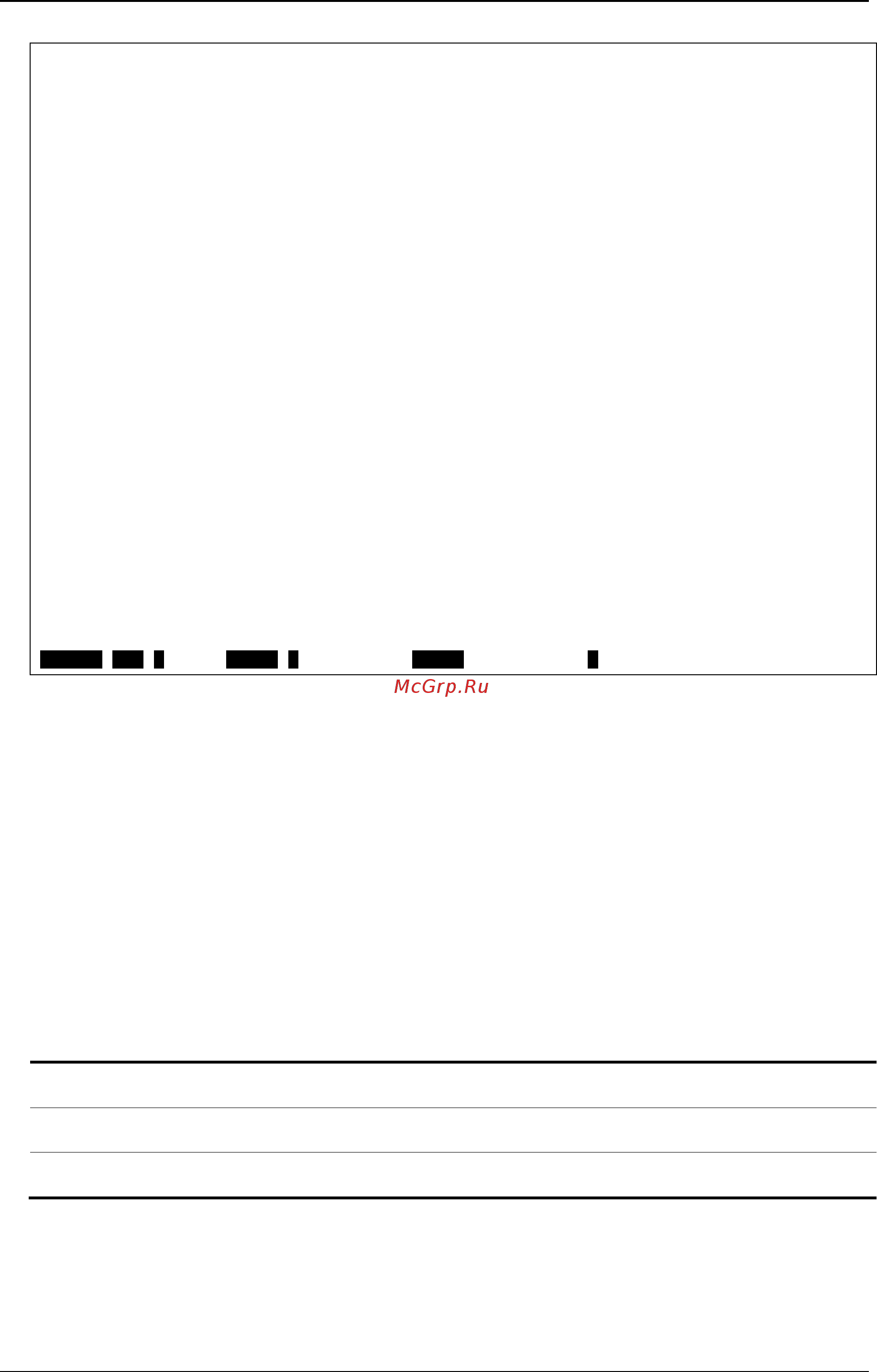 D-Link DWS-3160-24PC [354/983] 20 show igmp_snooping statistics counter
