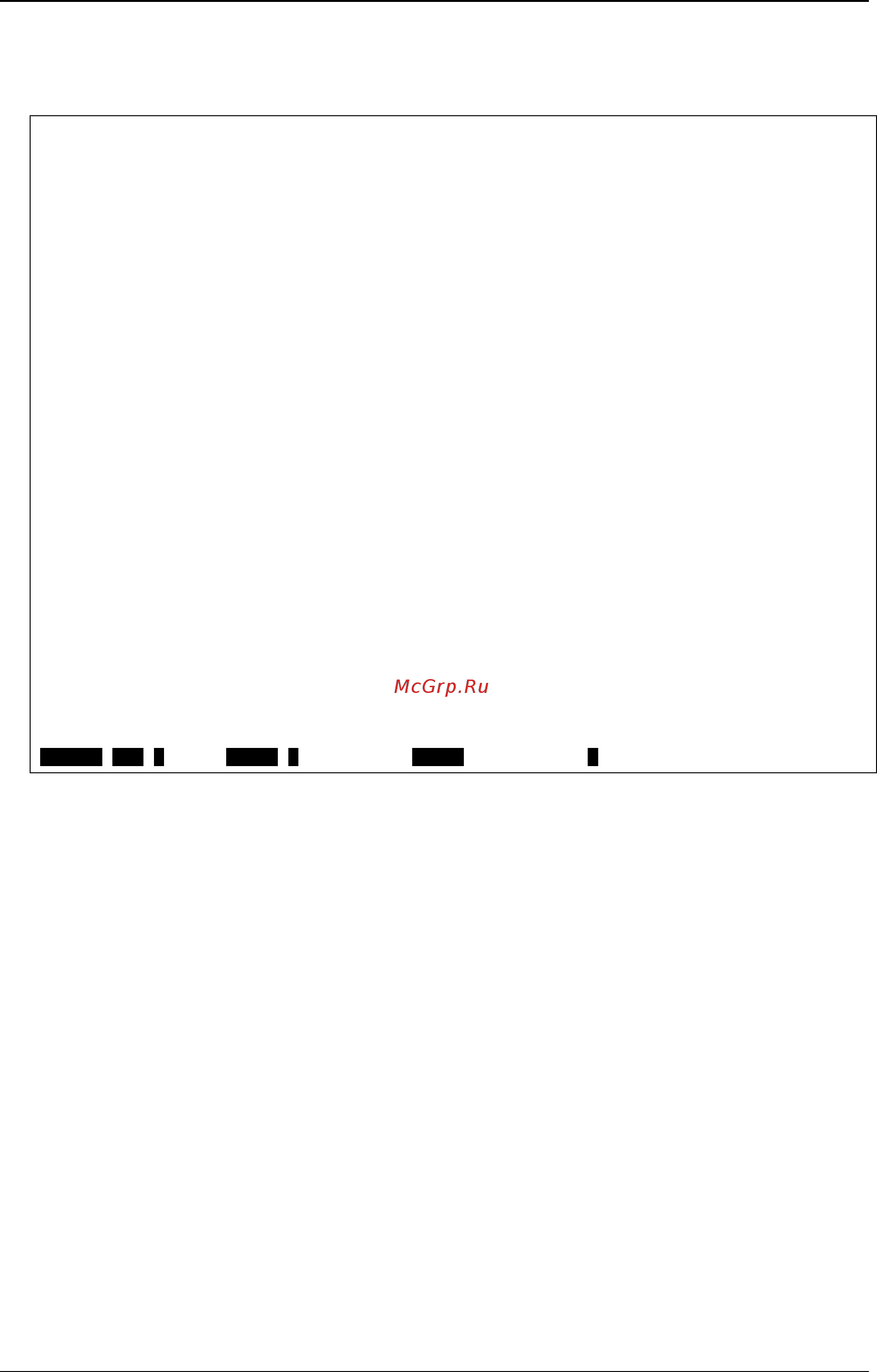 D-Link DWS-3160-24PC [355/983] Example