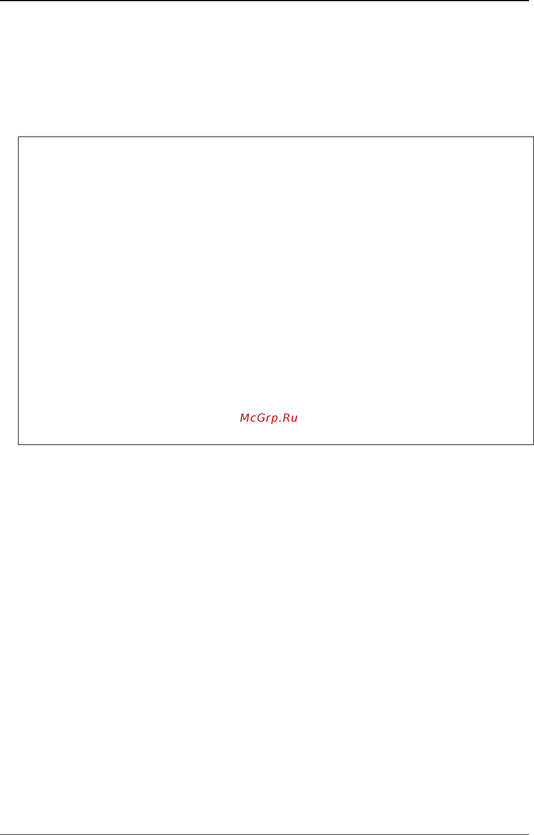 D-Link DWS-3160-24TC [368/983] Restrictions