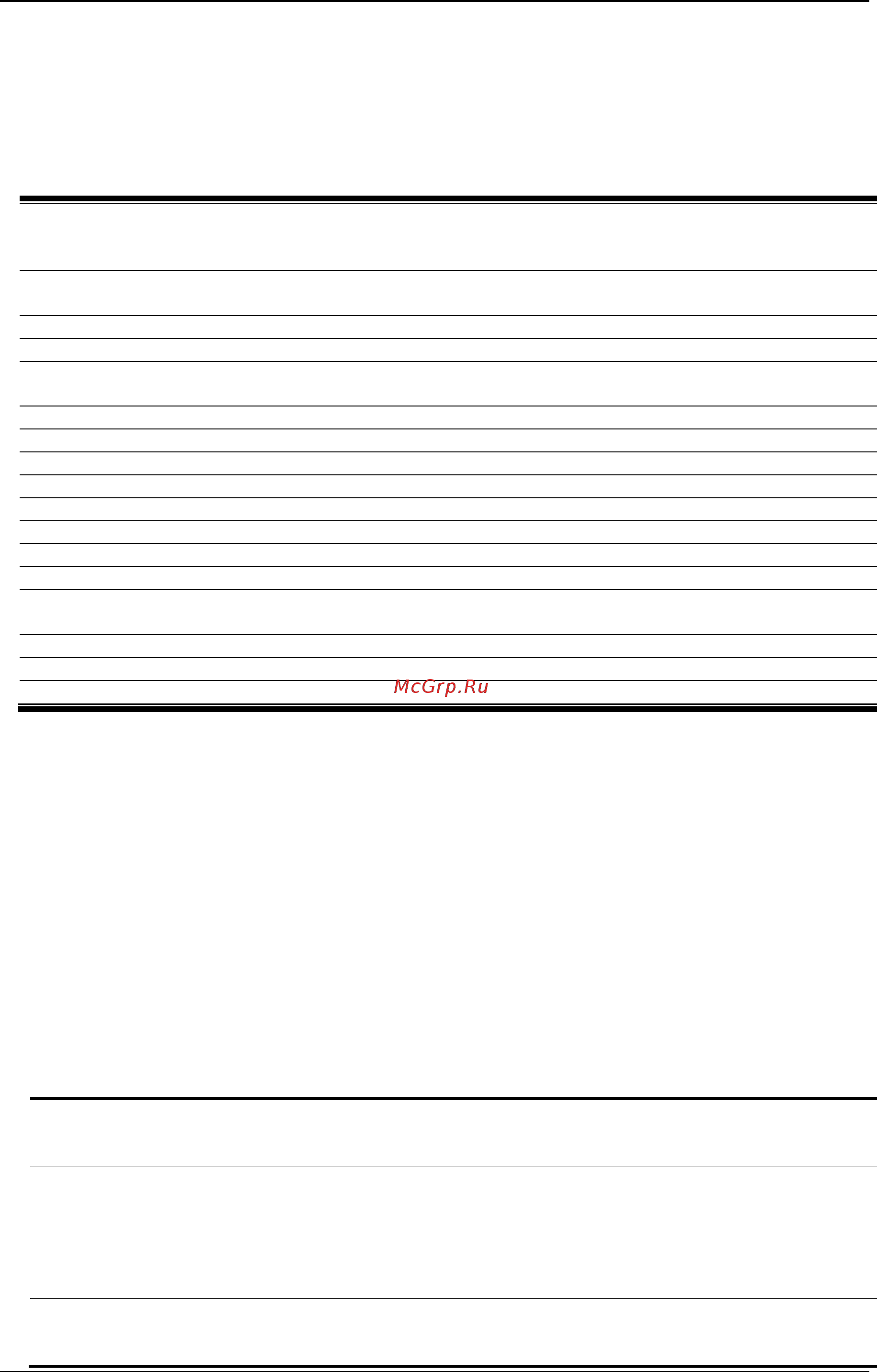D-Link DWS-3160-24TC [369/983] Parameters