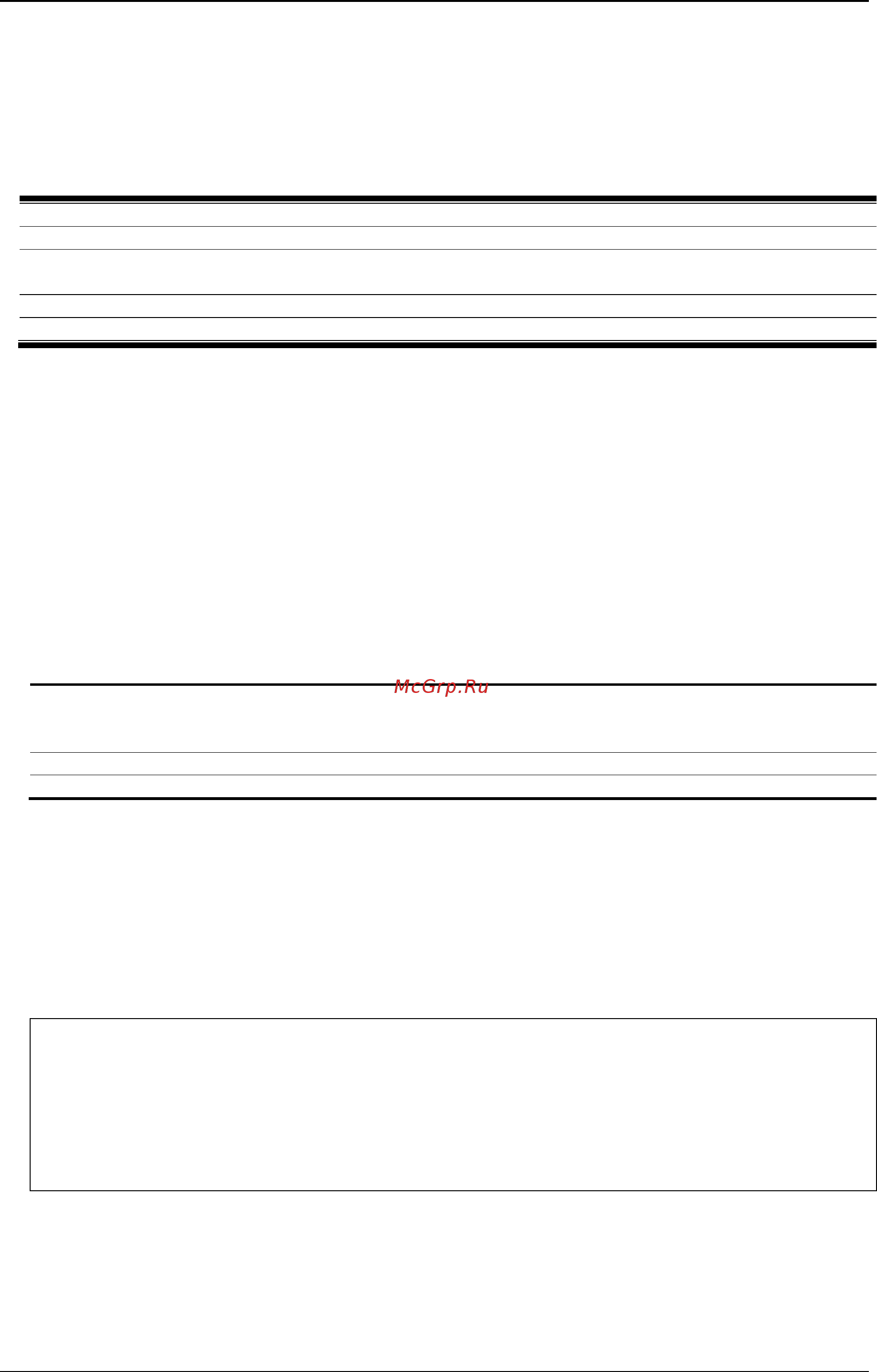 D-Link DWS-3160-24PC [384/983] 1 create ipv6 neighbor_cache