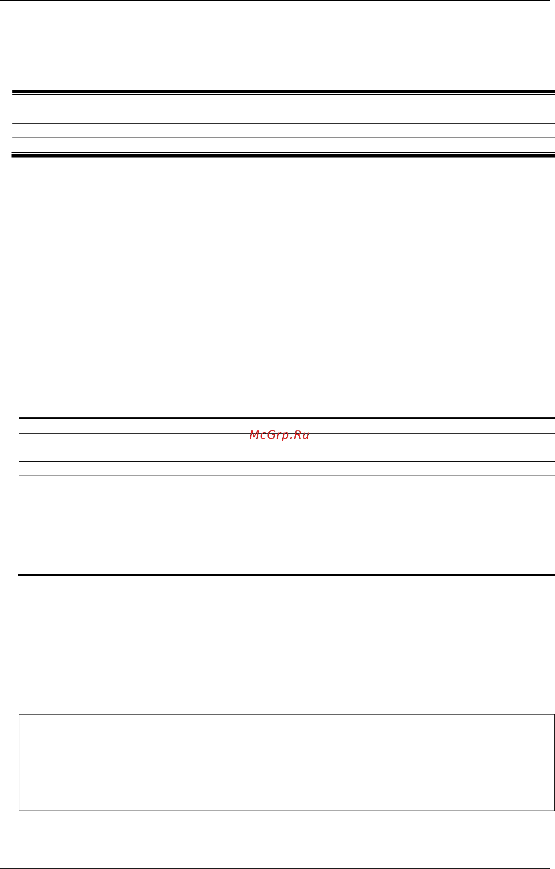 D-Link DWS-3160-24TC [388/983] Chapter 36 ipv6 route command list