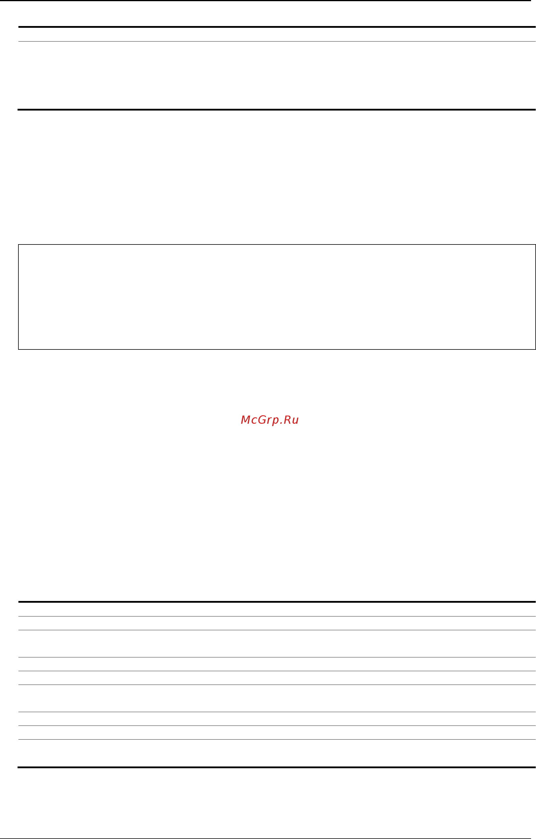 D-Link DWS-3160-24PC [395/983] Example
