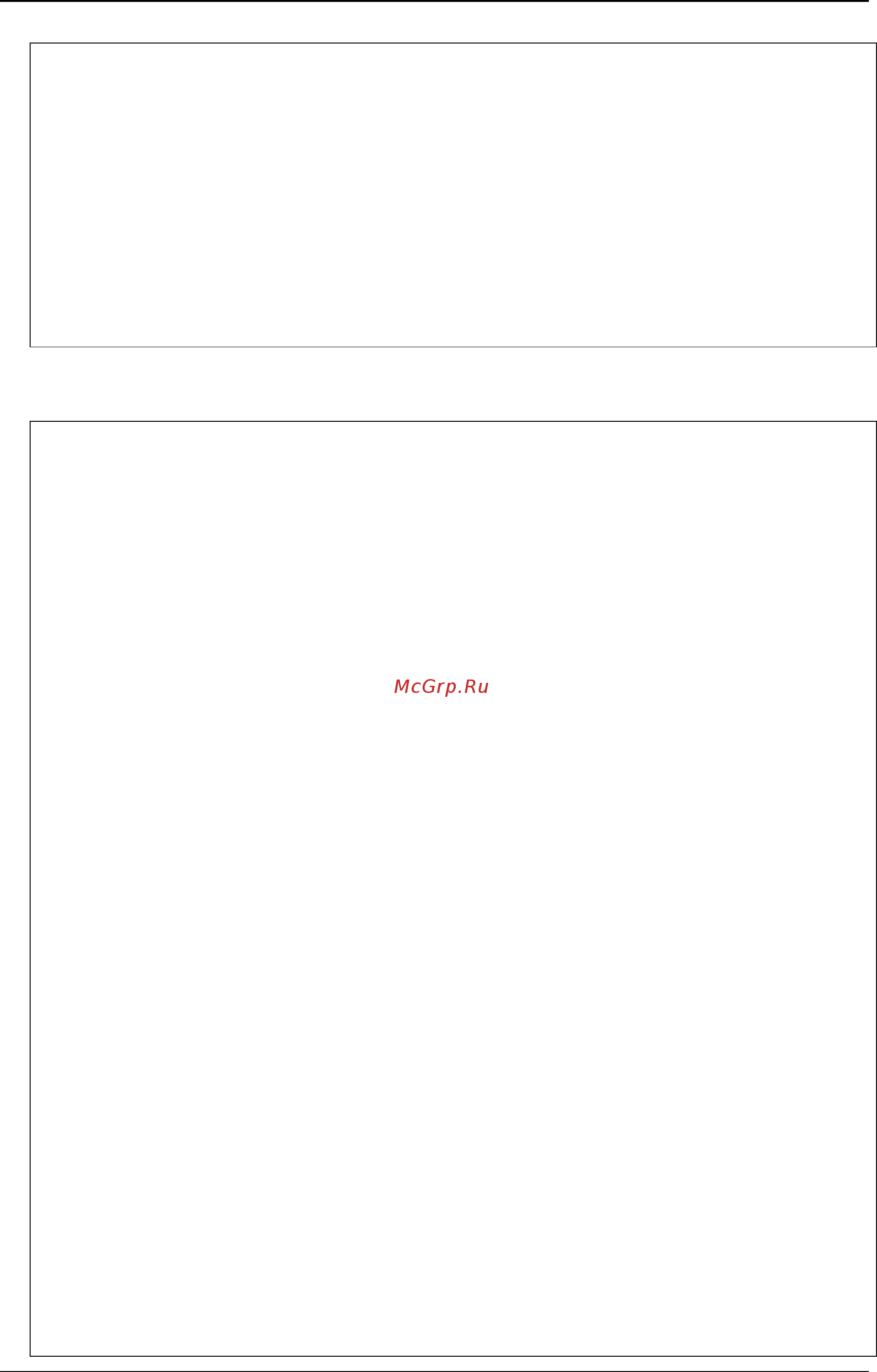 D-Link DWS-3160-24PC [414/983] Dws 3160 series gigabit ethernet unified switch cli reference guide