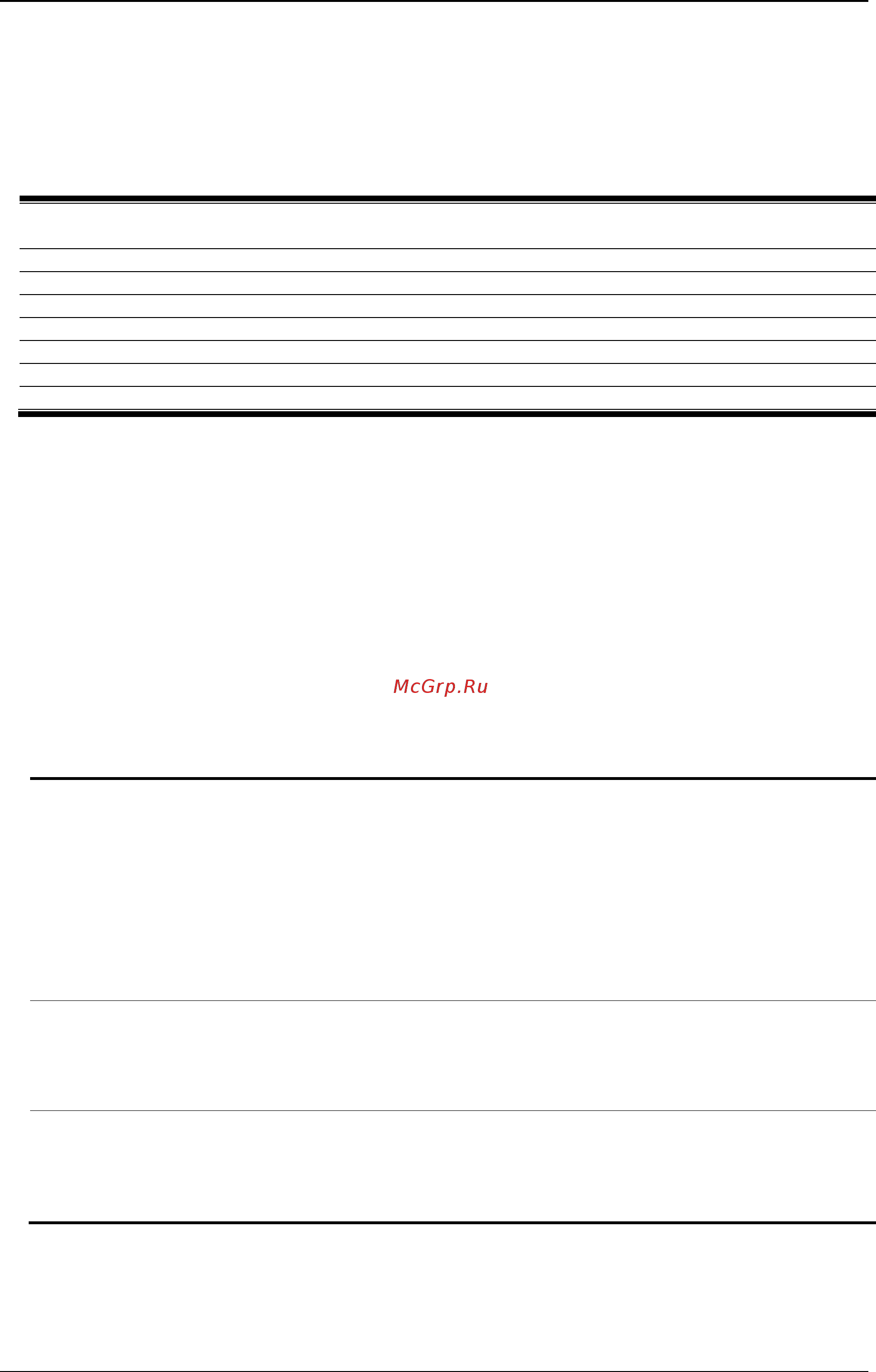 D-Link DWS-3160-24PC [417/983] Format