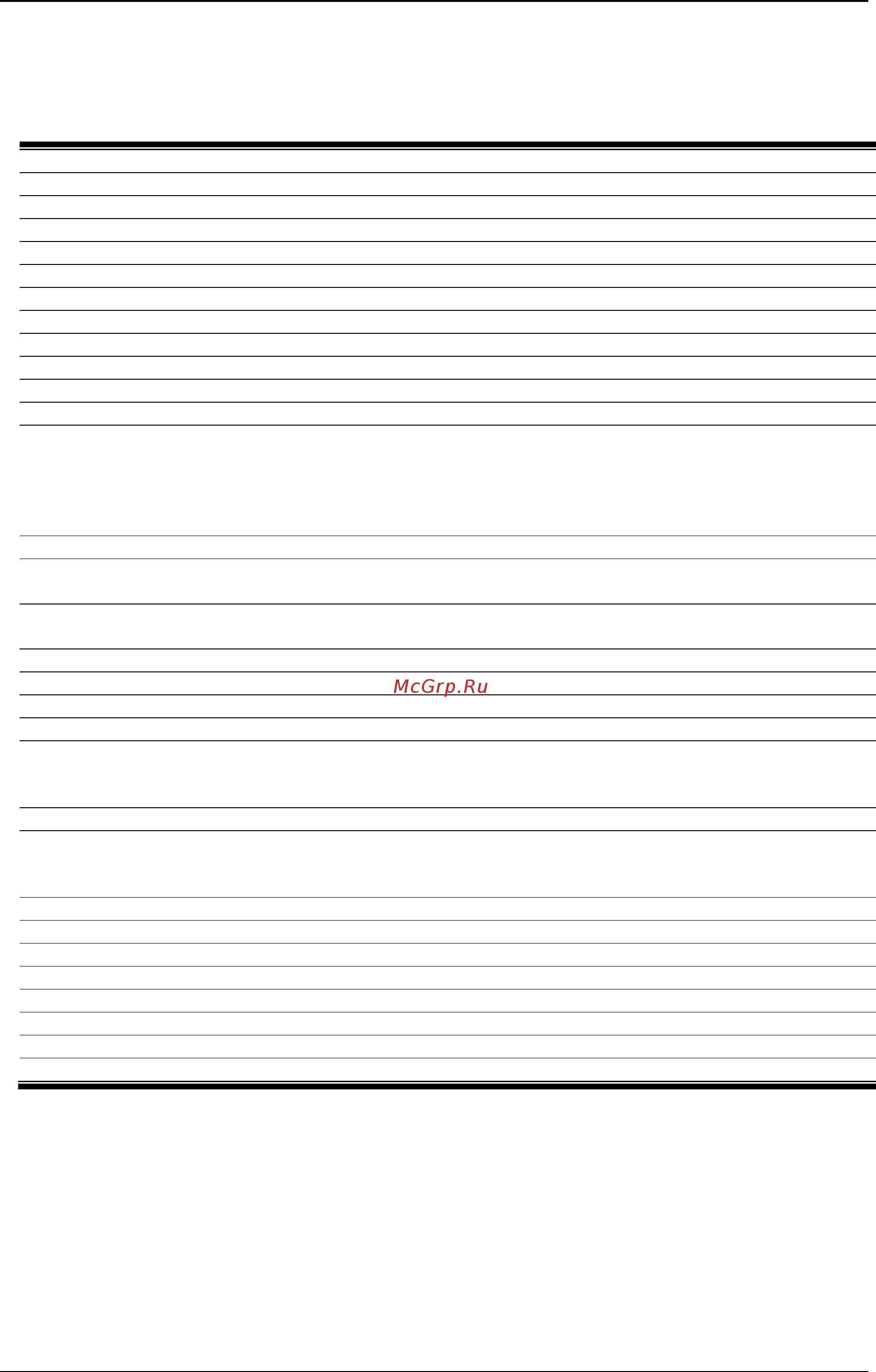 D-Link DWS-3160-24TC [44/983] 1 enable 802 x