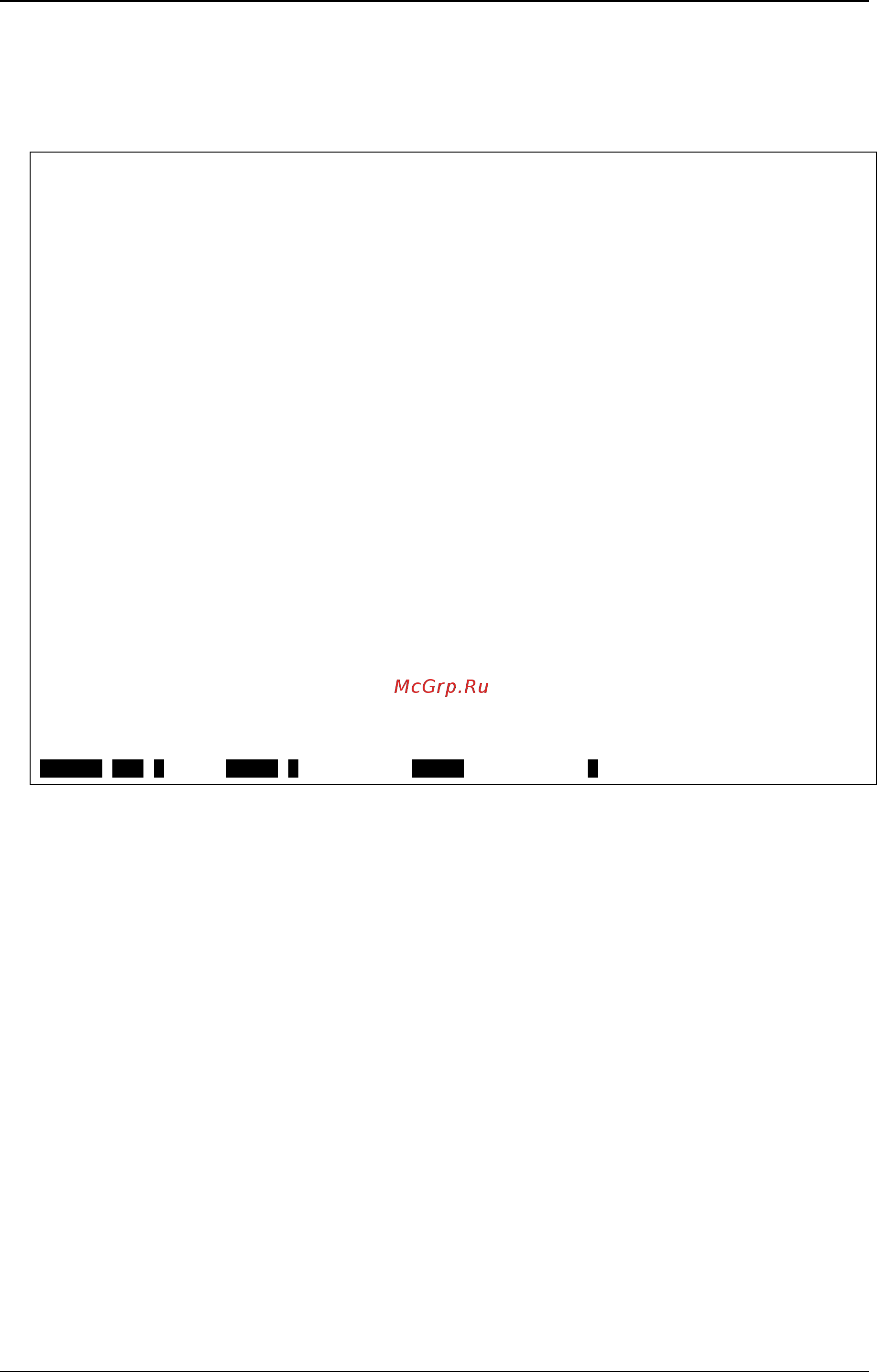 D-Link DWS-3160-24PC [467/983] Example
