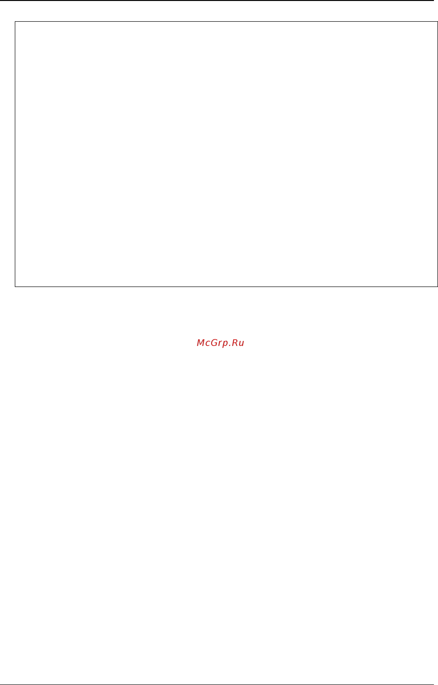D-Link DWS-3160-24TC [489/983] Dws 3160 series gigabit ethernet unified switch cli reference guide