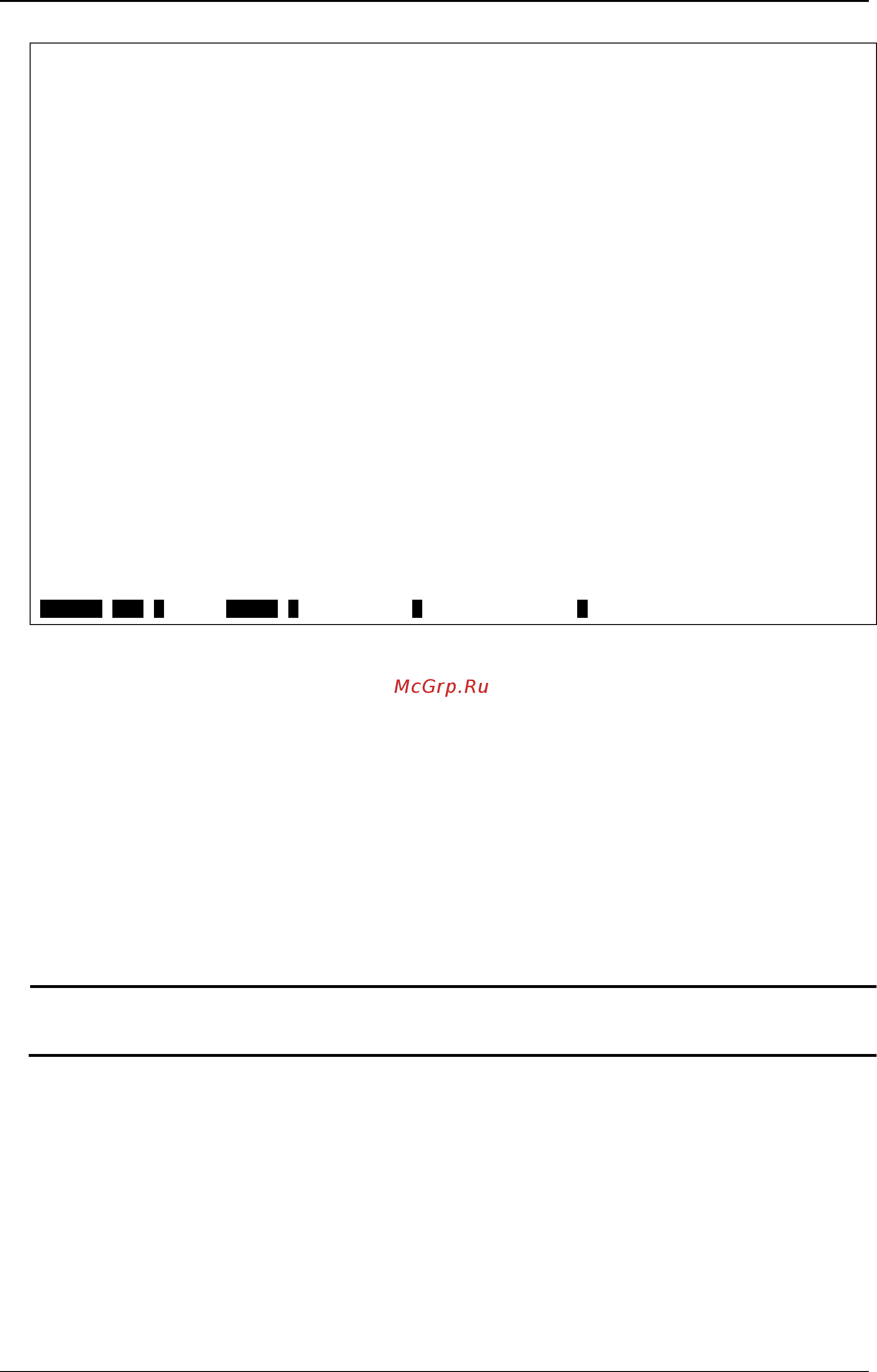 D-Link DWS-3160-24PC [492/983] Dws 3160 series gigabit ethernet unified switch cli reference guide