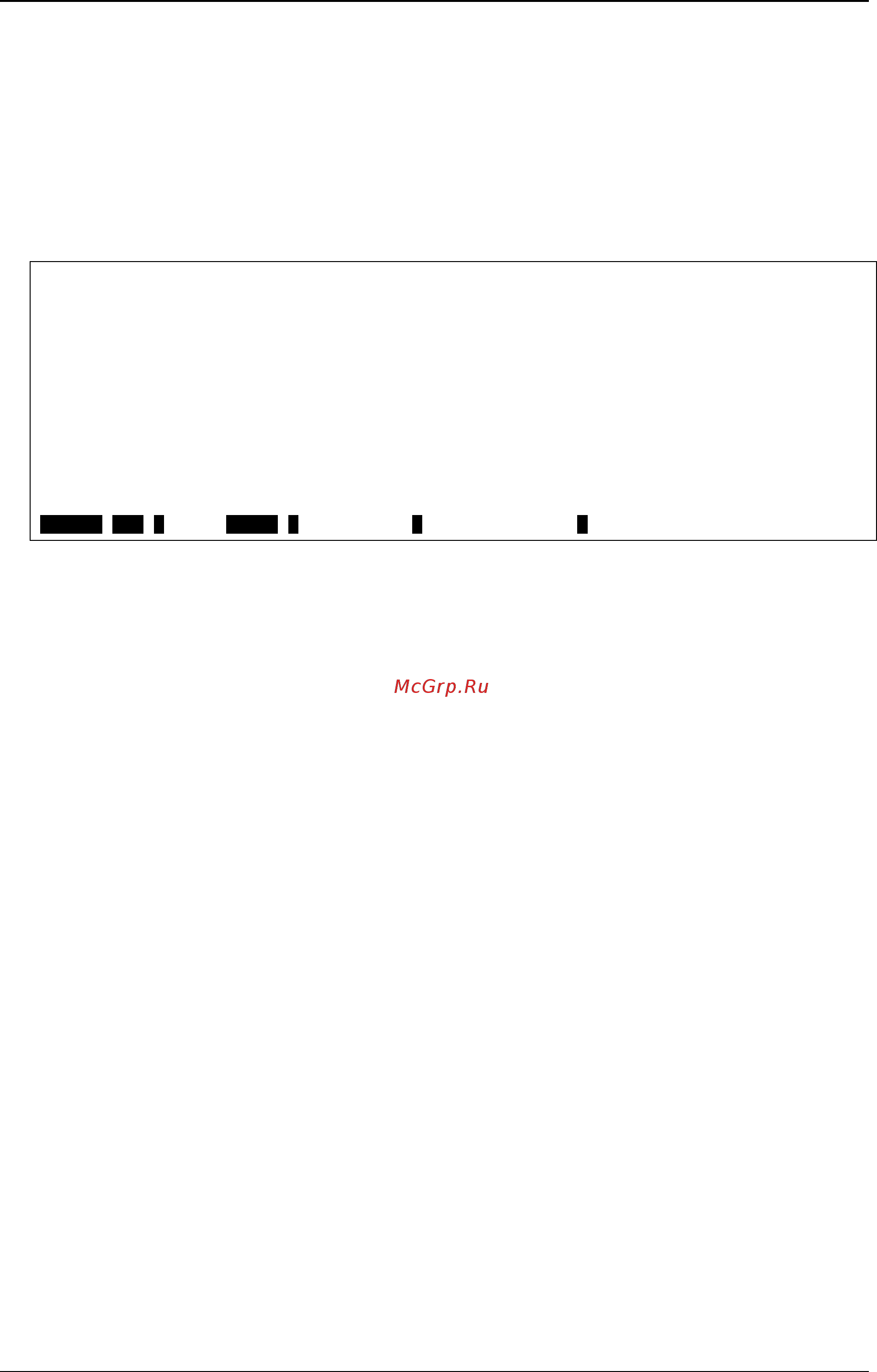 D-Link DWS-3160-24TC [511/983] Example