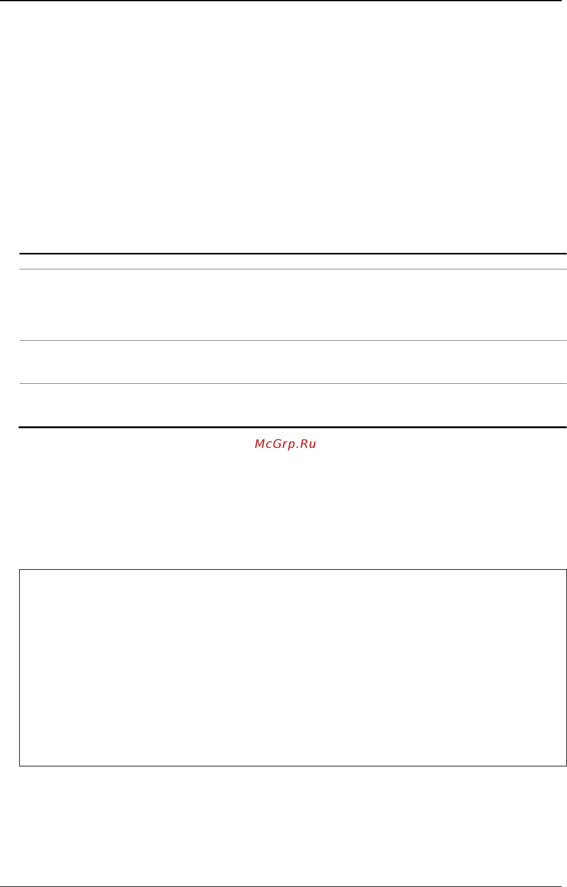 D-Link DWS-3160-24TC [525/983] 2 ping6