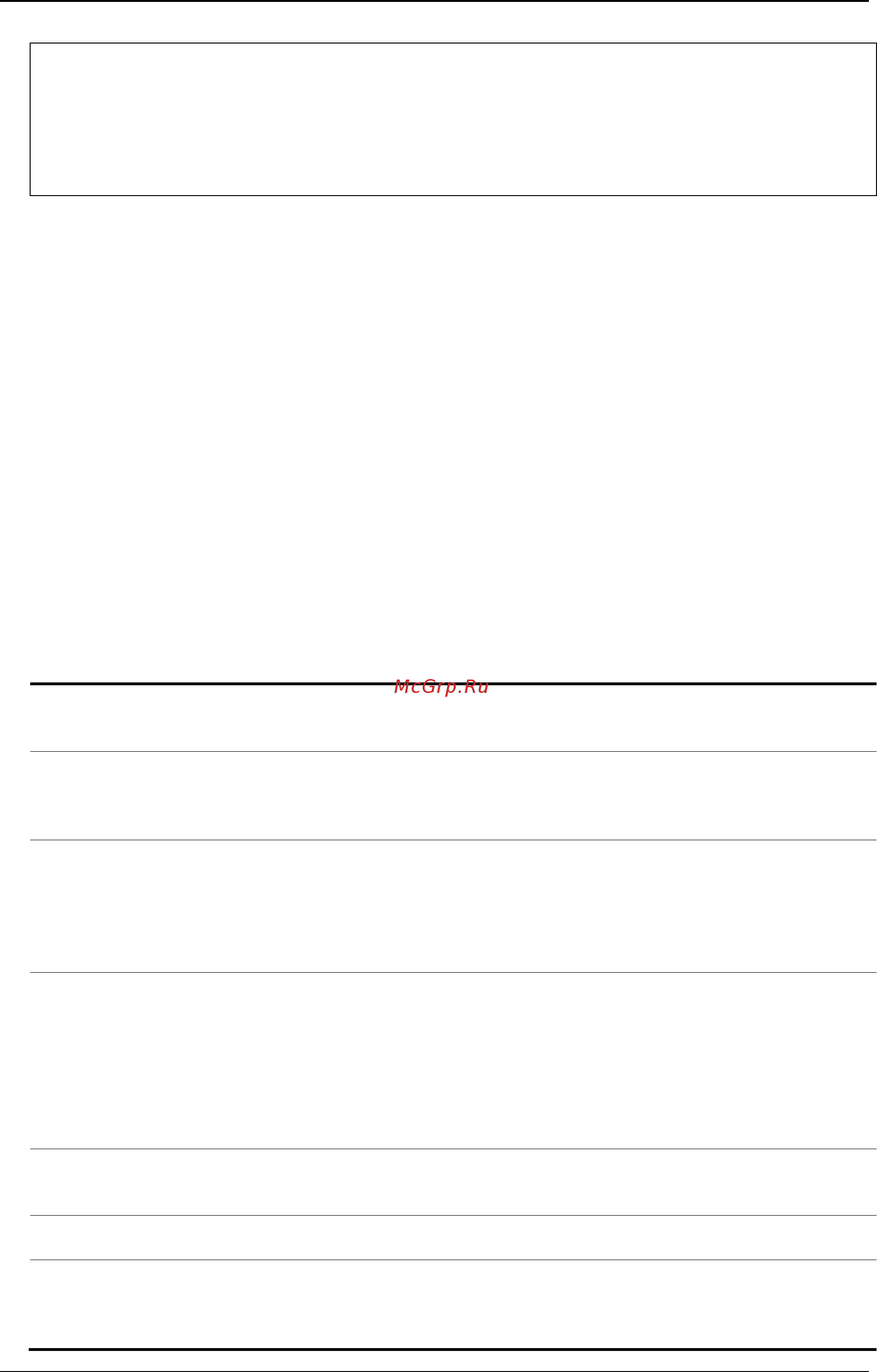 D-Link DWS-3160-24PC [527/983] Format