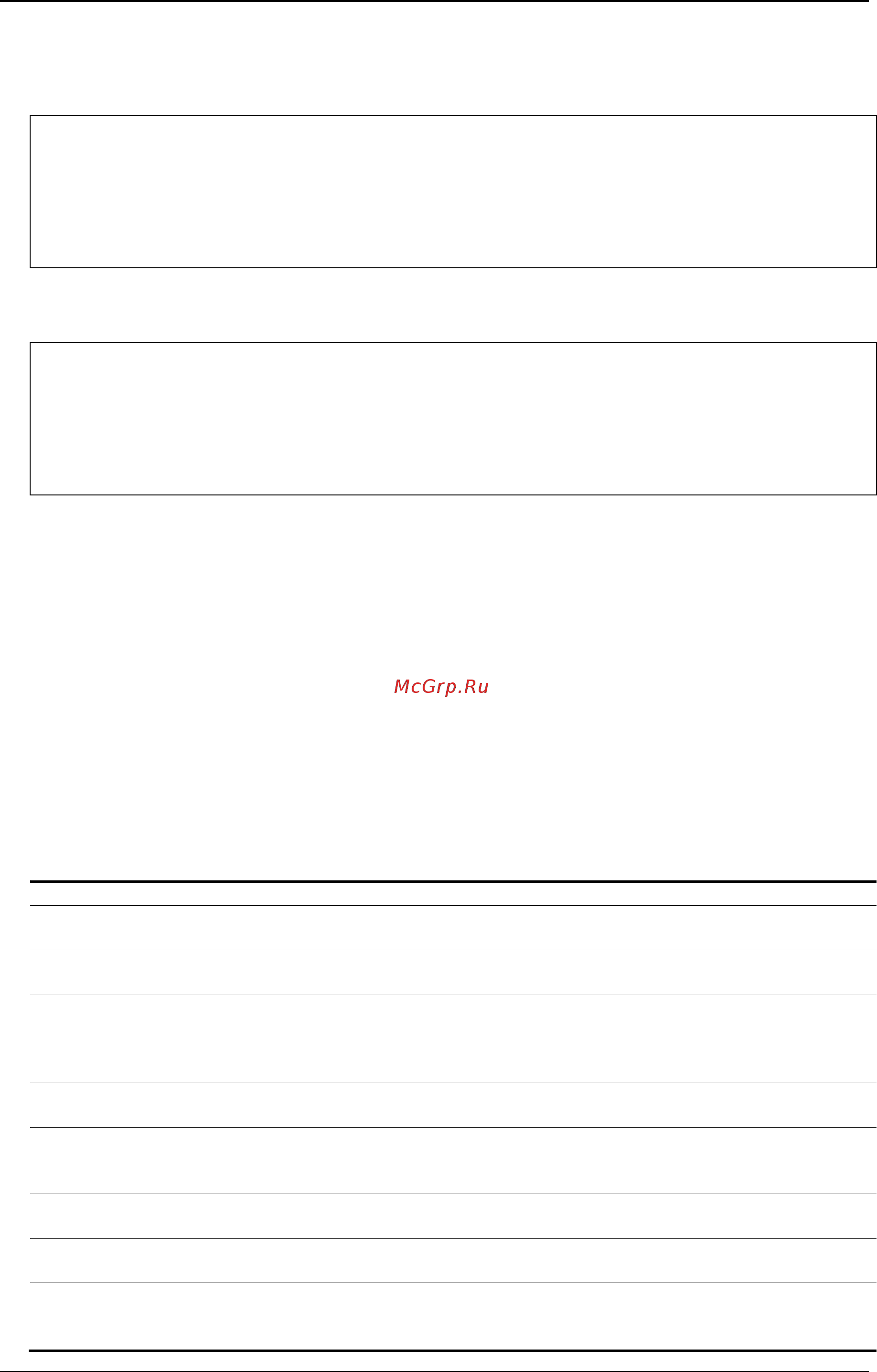 D-Link DWS-3160-24TC [573/983] Example