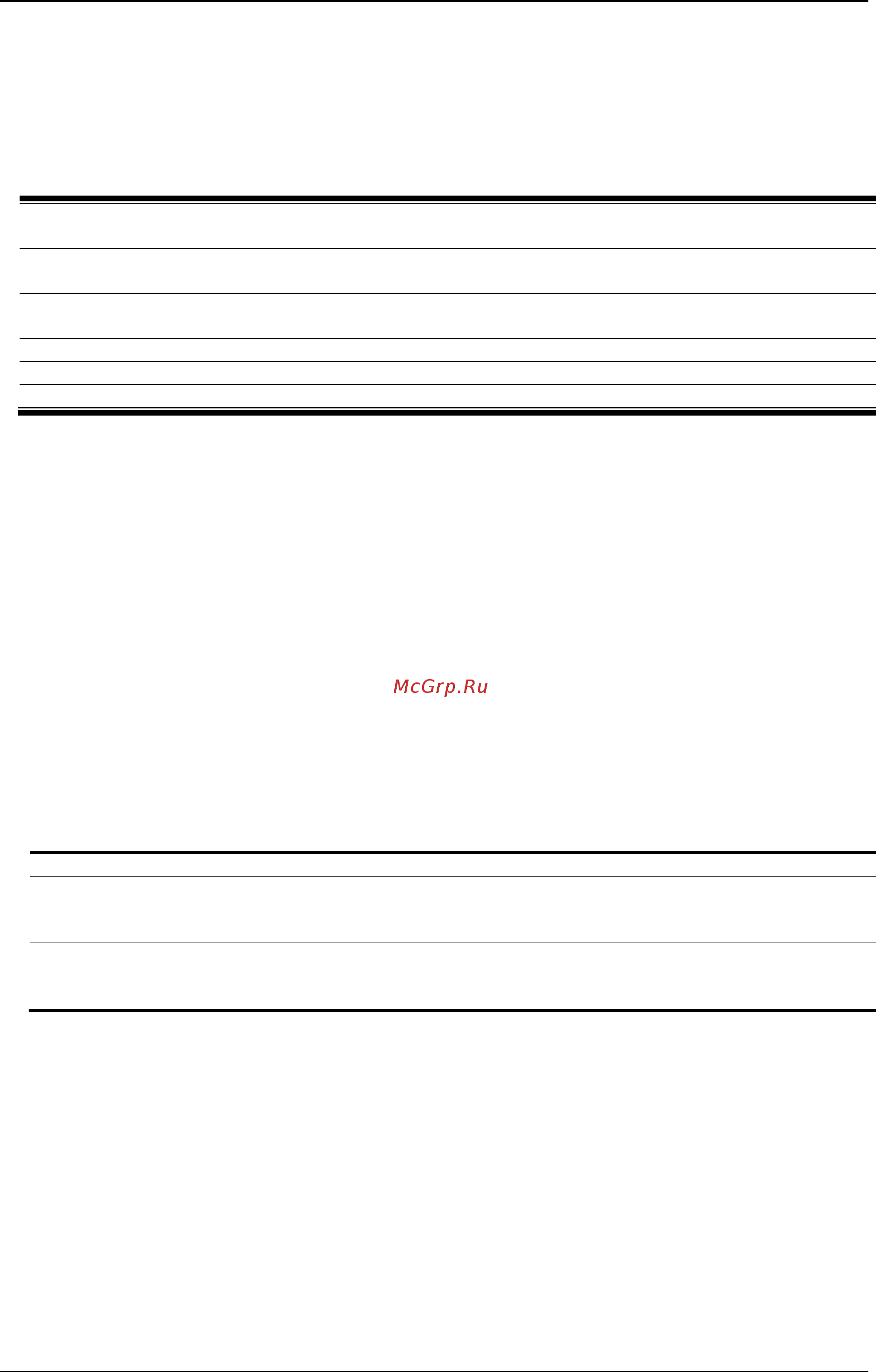 D-Link DWS-3160-24TC [587/983] Parameters
