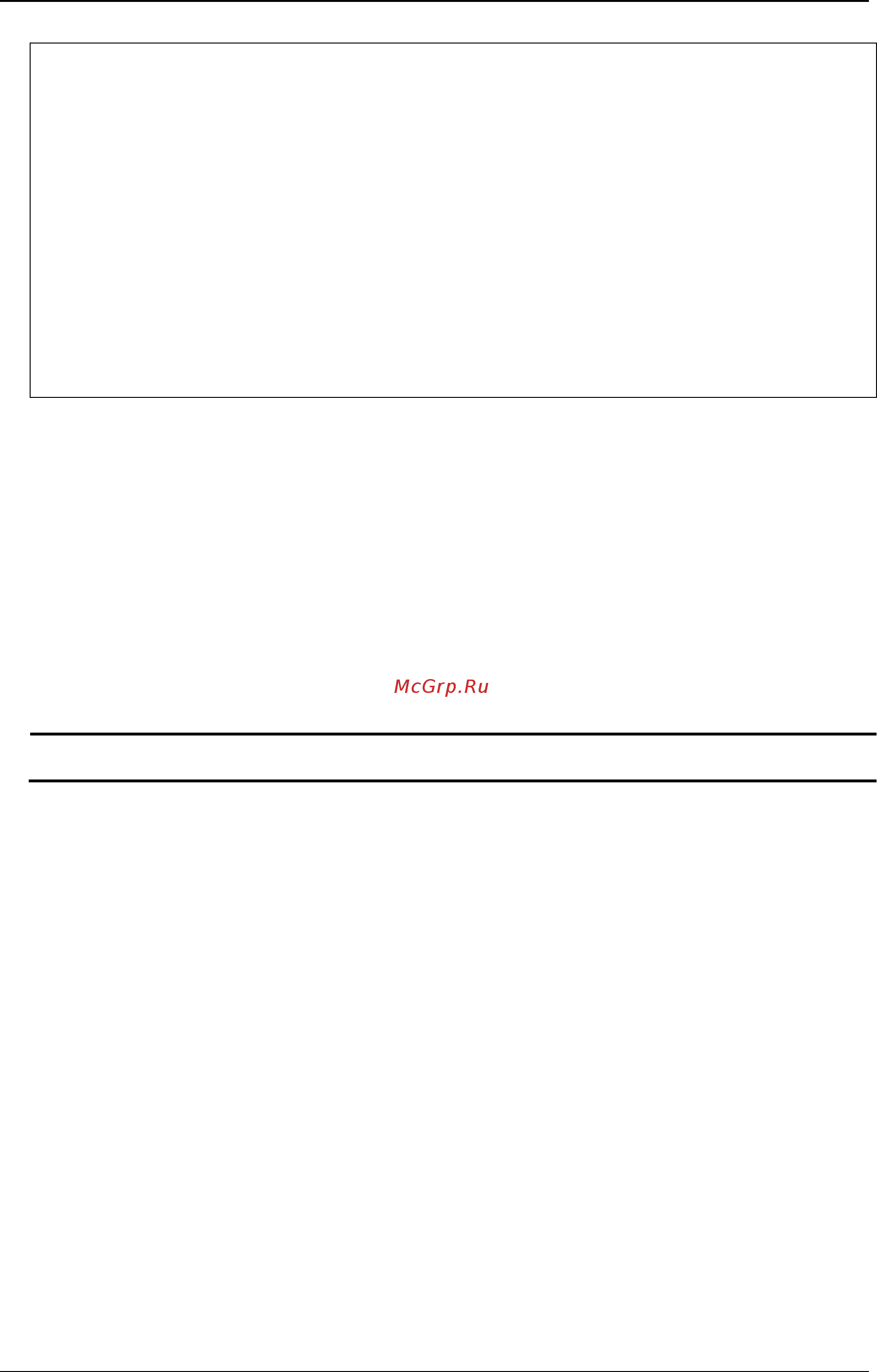 D-Link DWS-3160-24PC [62/983] 25 show auth_statistics