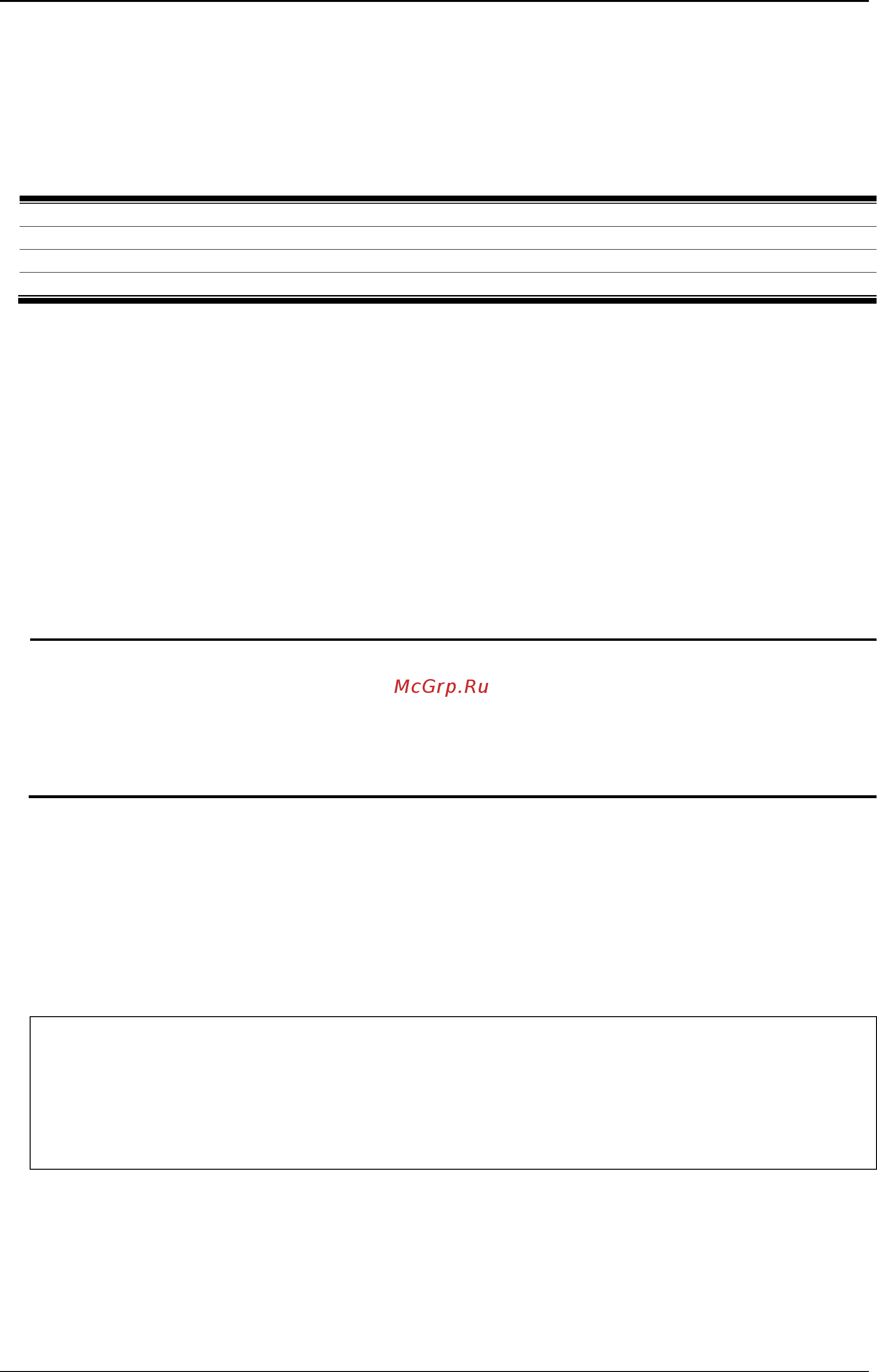 D-Link DWS-3160-24TC [643/983] Chapter 68 syslog and trap source interface command list