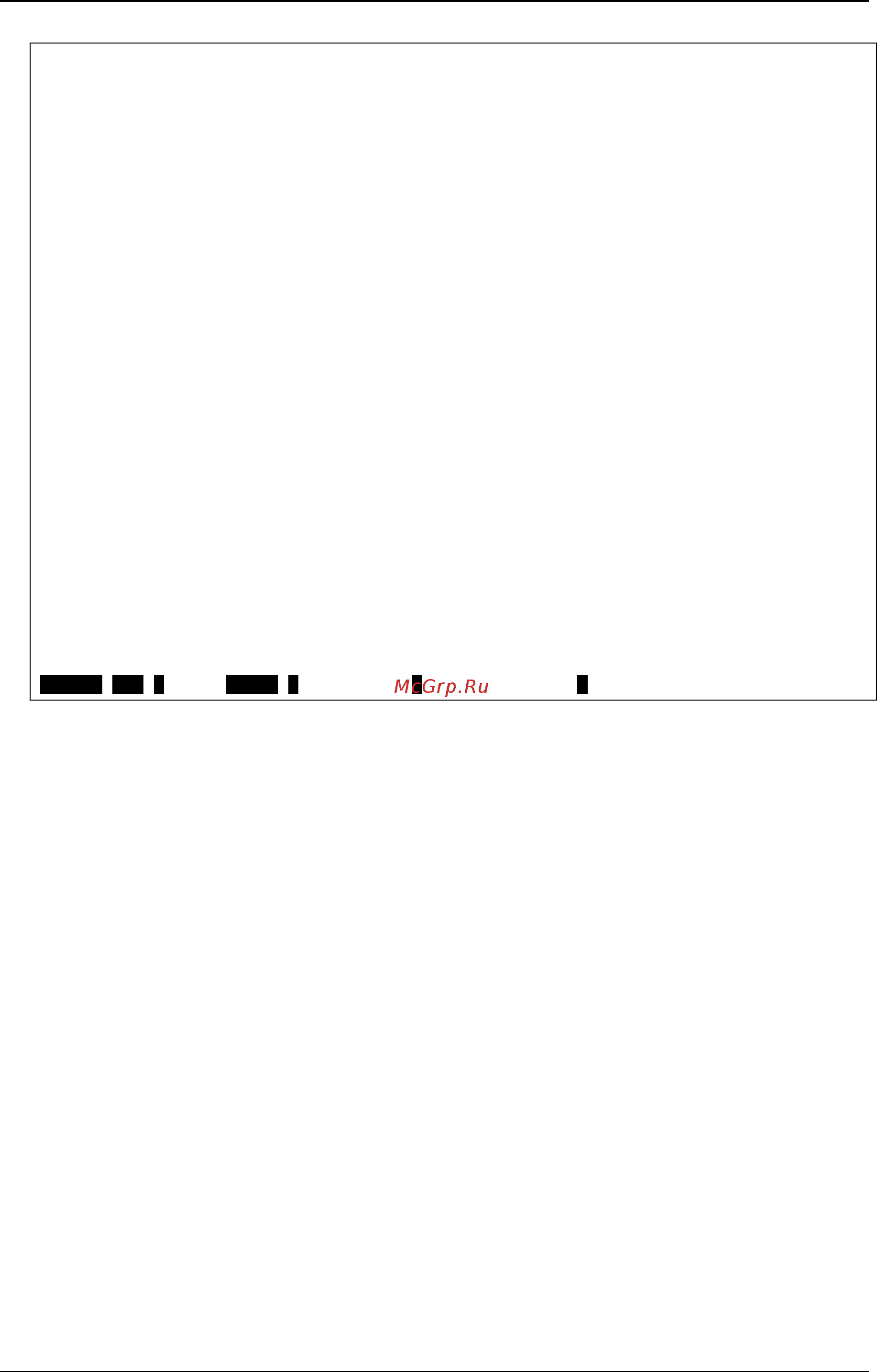 D-Link DWS-3160-24PC [66/983] 29 show acct_client