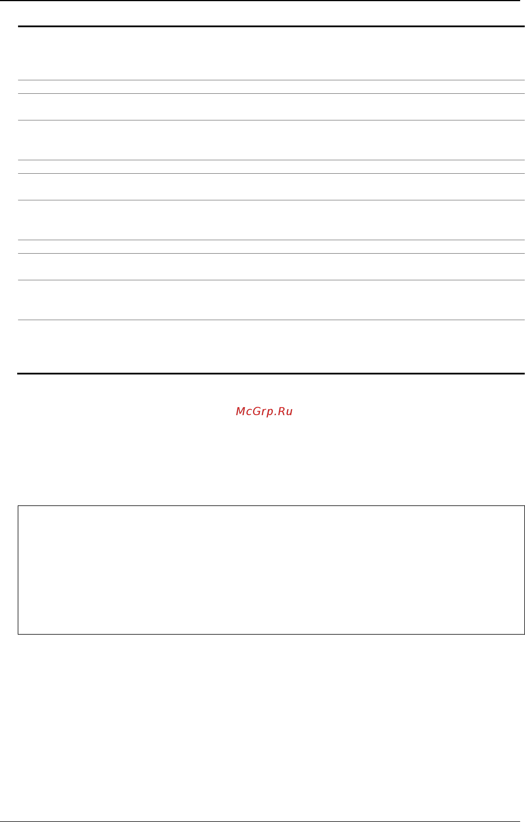 D-Link DWS-3160-24TC [664/983] Restrictions