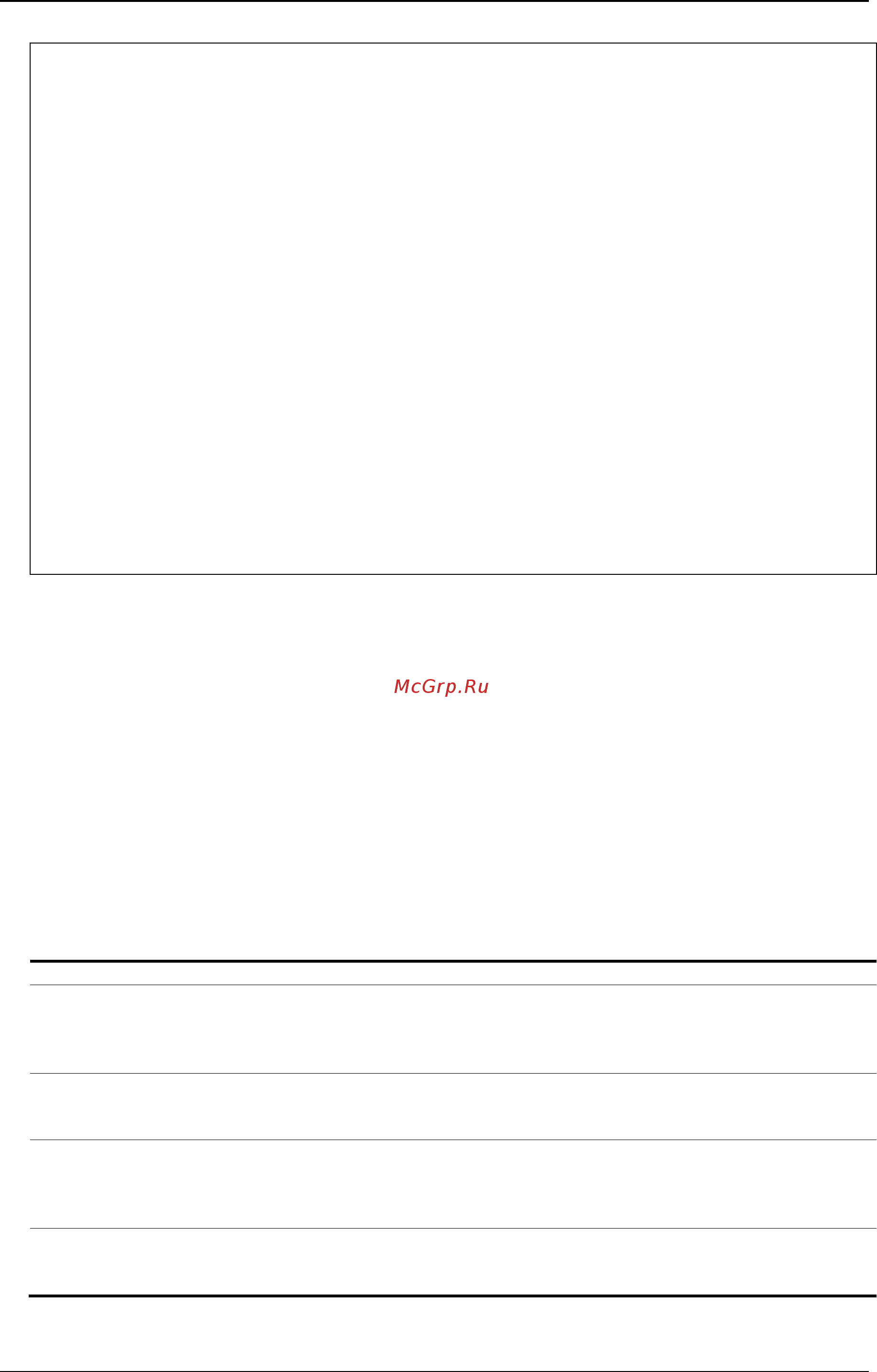 D-Link DWS-3160-24TC [674/983] 2 traceroute6