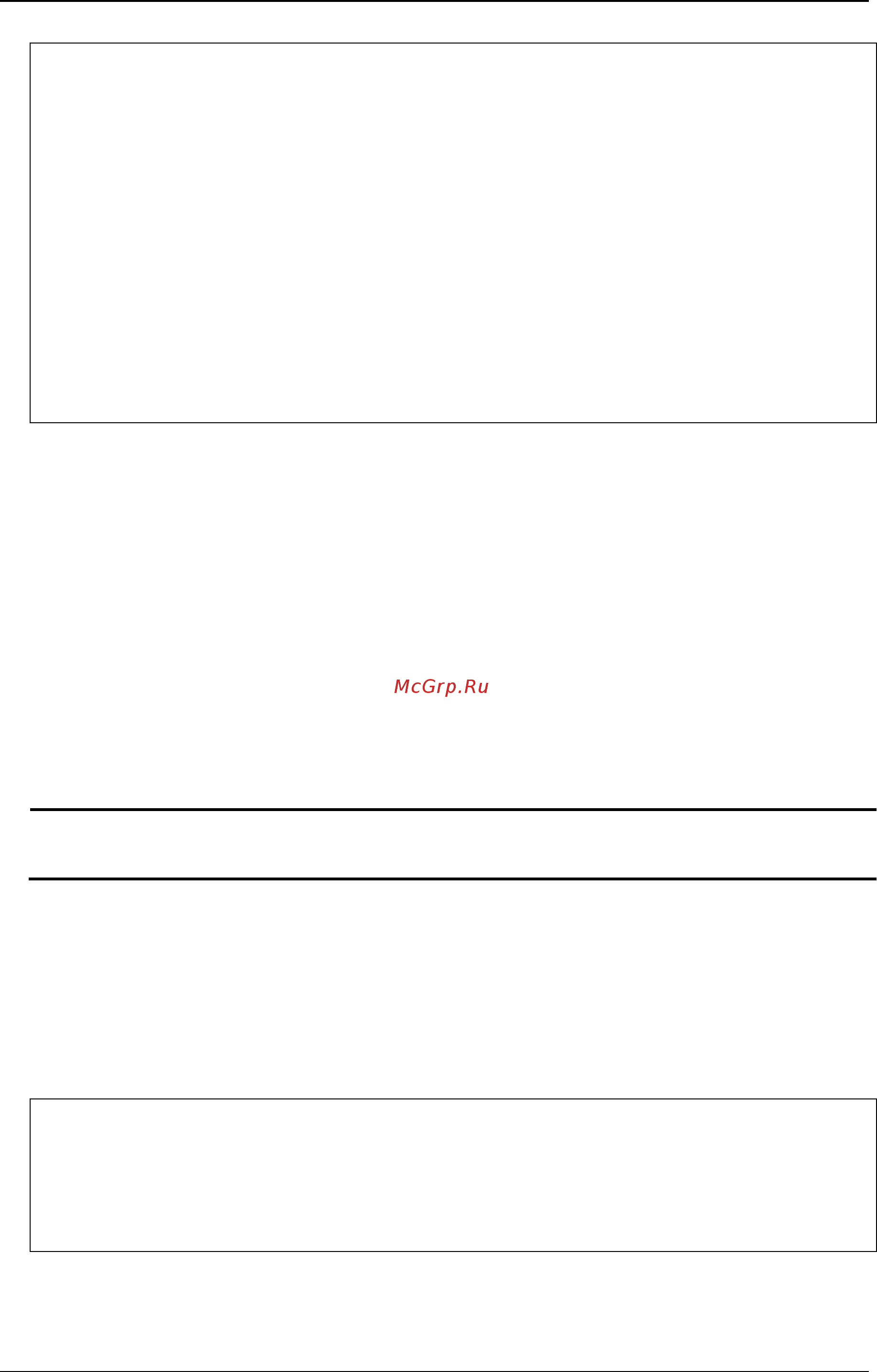 D-Link DWS-3160-24PC [711/983] Restrictions