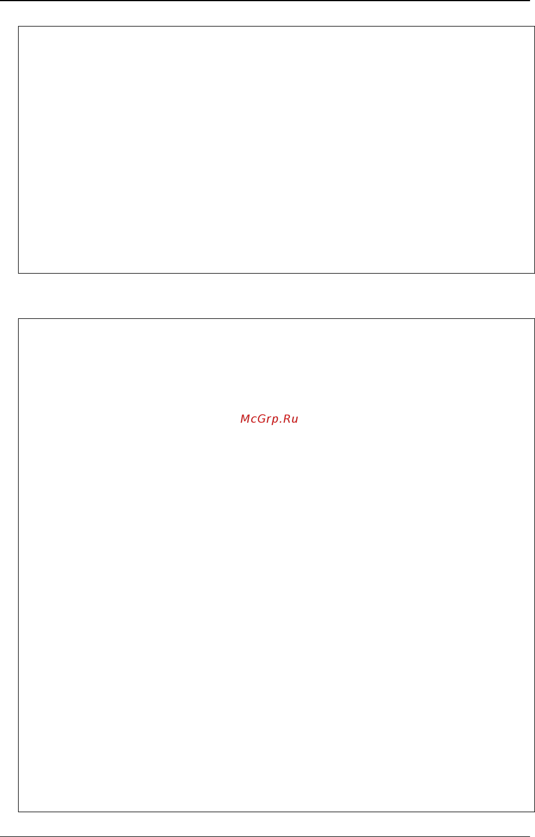 D-Link DWS-3160-24TC [735/983] Dws 3160 series gigabit ethernet unified switch cli reference guide