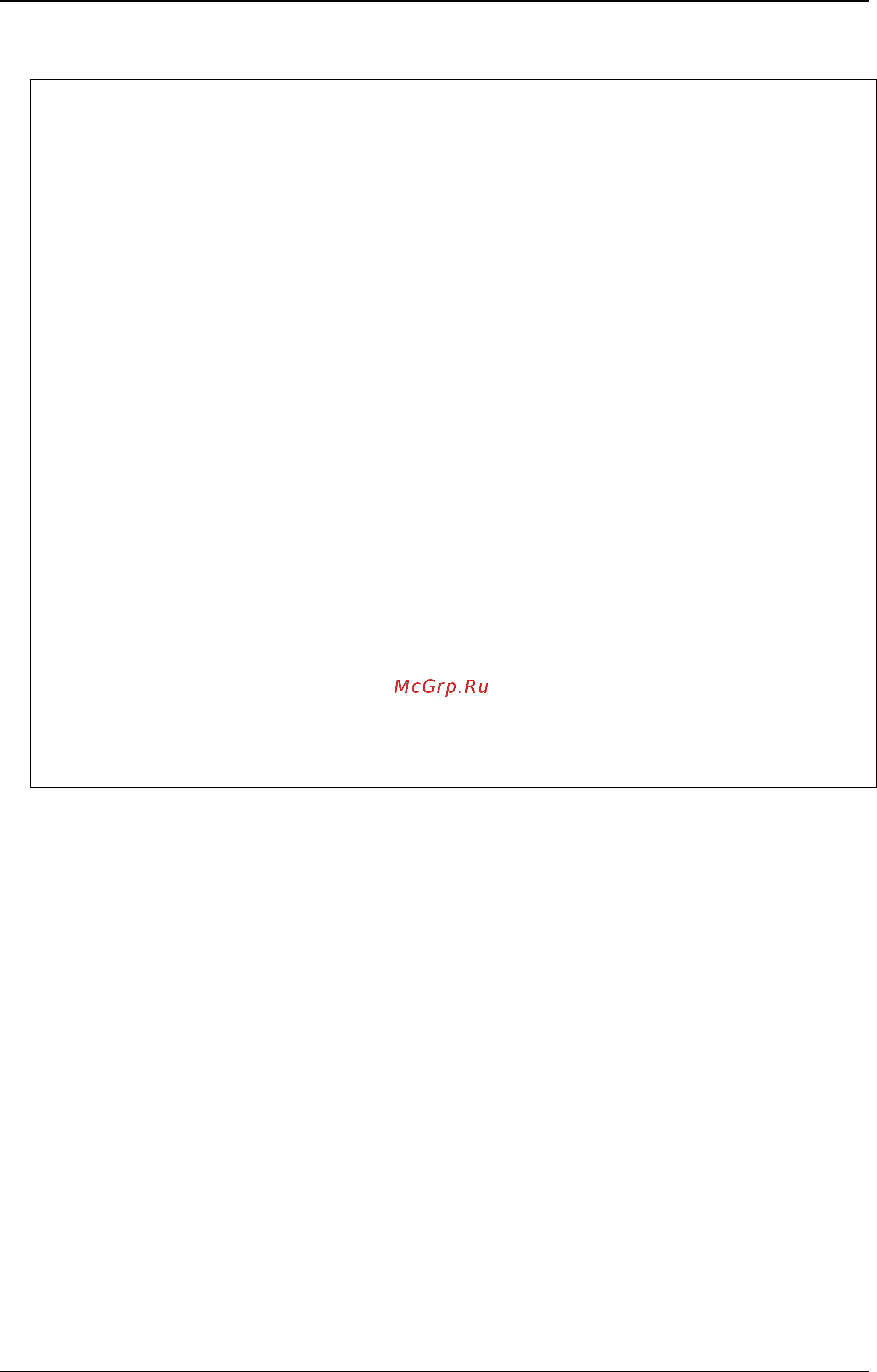 D-Link DWS-3160-24PC [736/983] Dws 3160 series gigabit ethernet unified switch cli reference guide