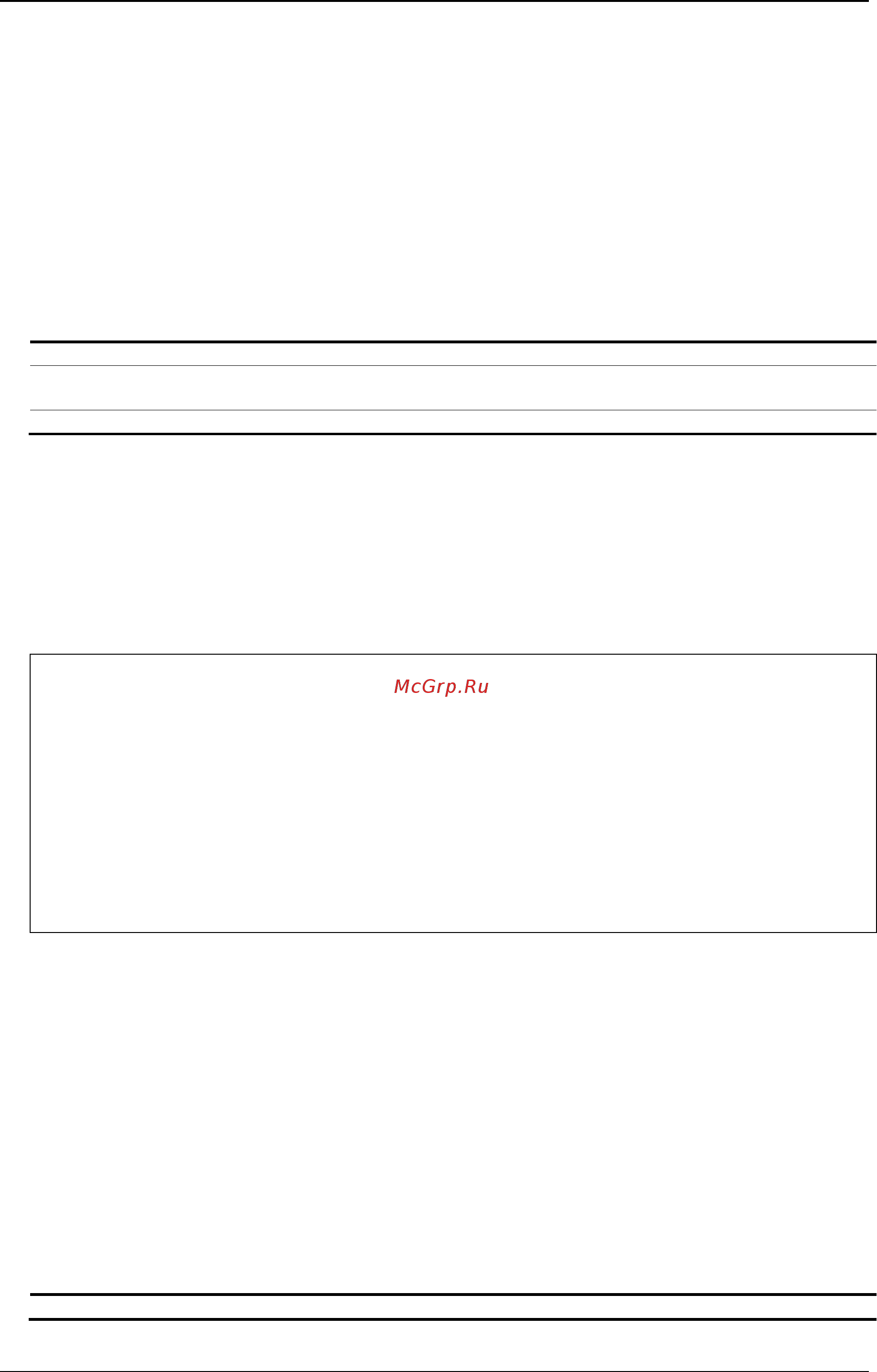 D-Link DWS-3160-24PC [75/983] 9 show authen_login