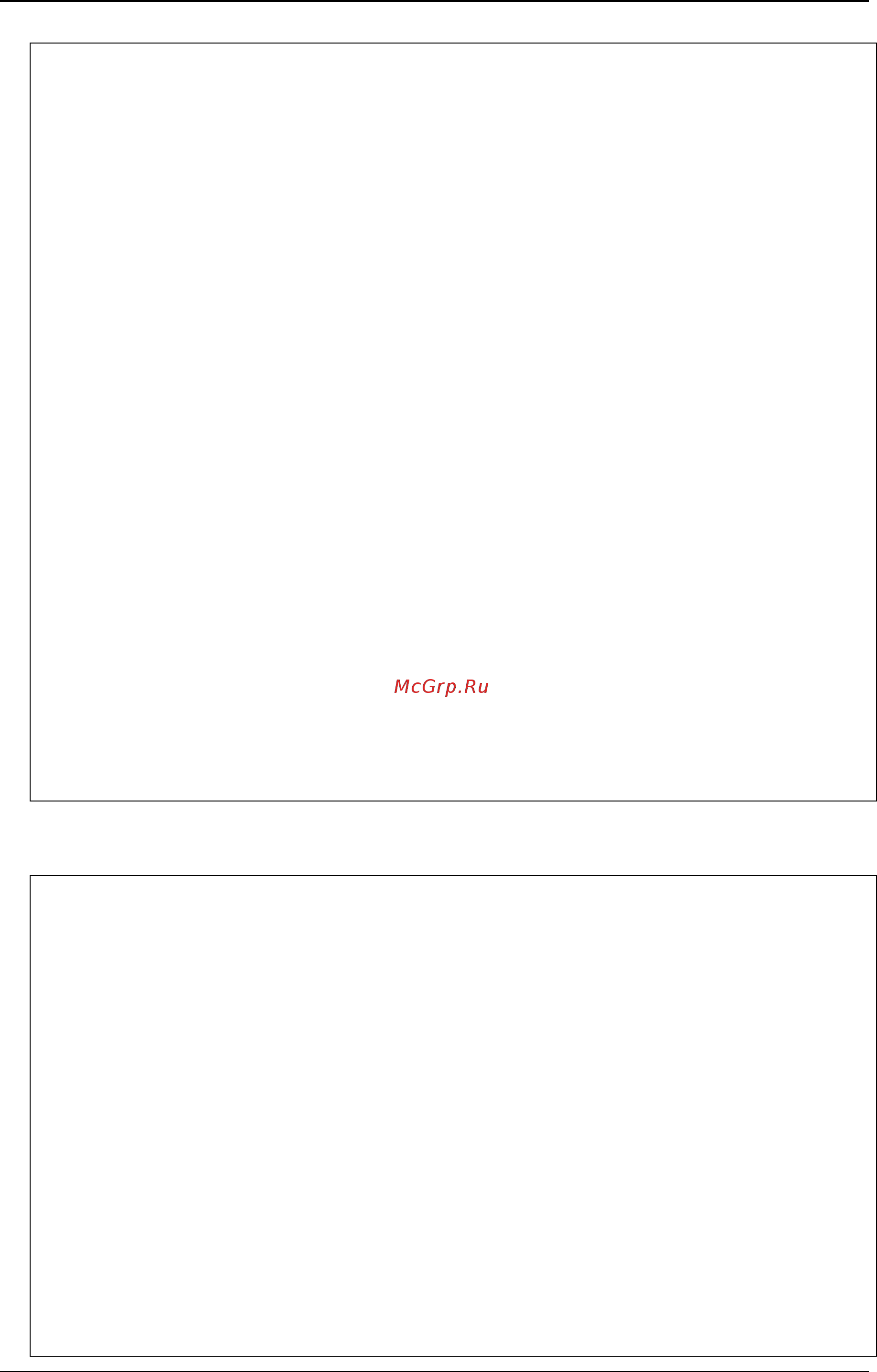 D-Link DWS-3160-24PC [773/983] Dws 3160 series gigabit ethernet unified switch cli reference guide