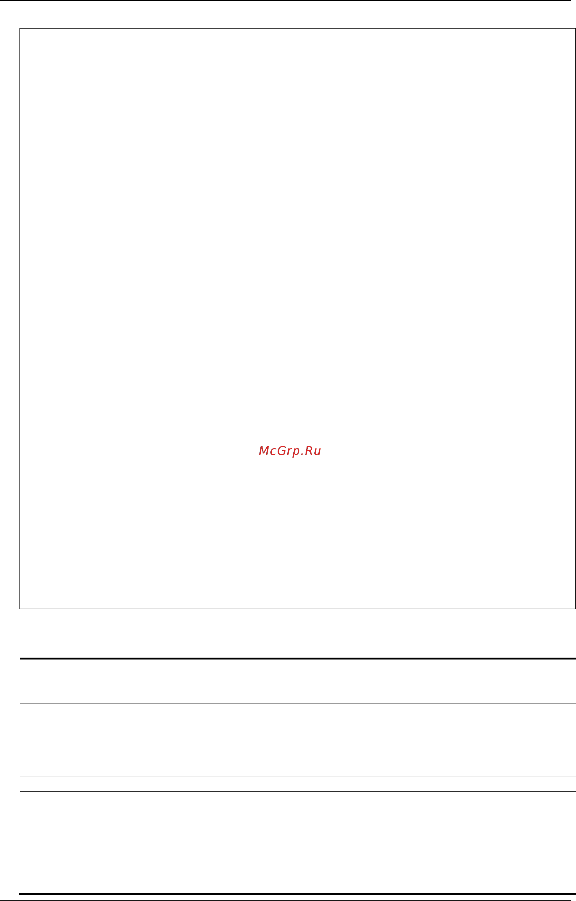 D-Link DWS-3160-24PC [782/983] Authenticated the ap has been validated and authenticated if authentication is enabled