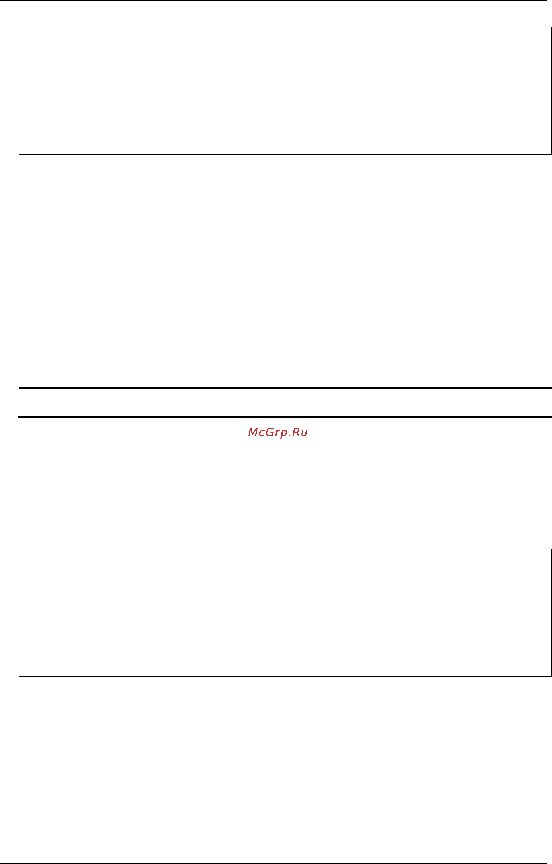 D-Link DWS-3160-24TC [789/983] 2 delete wireless network