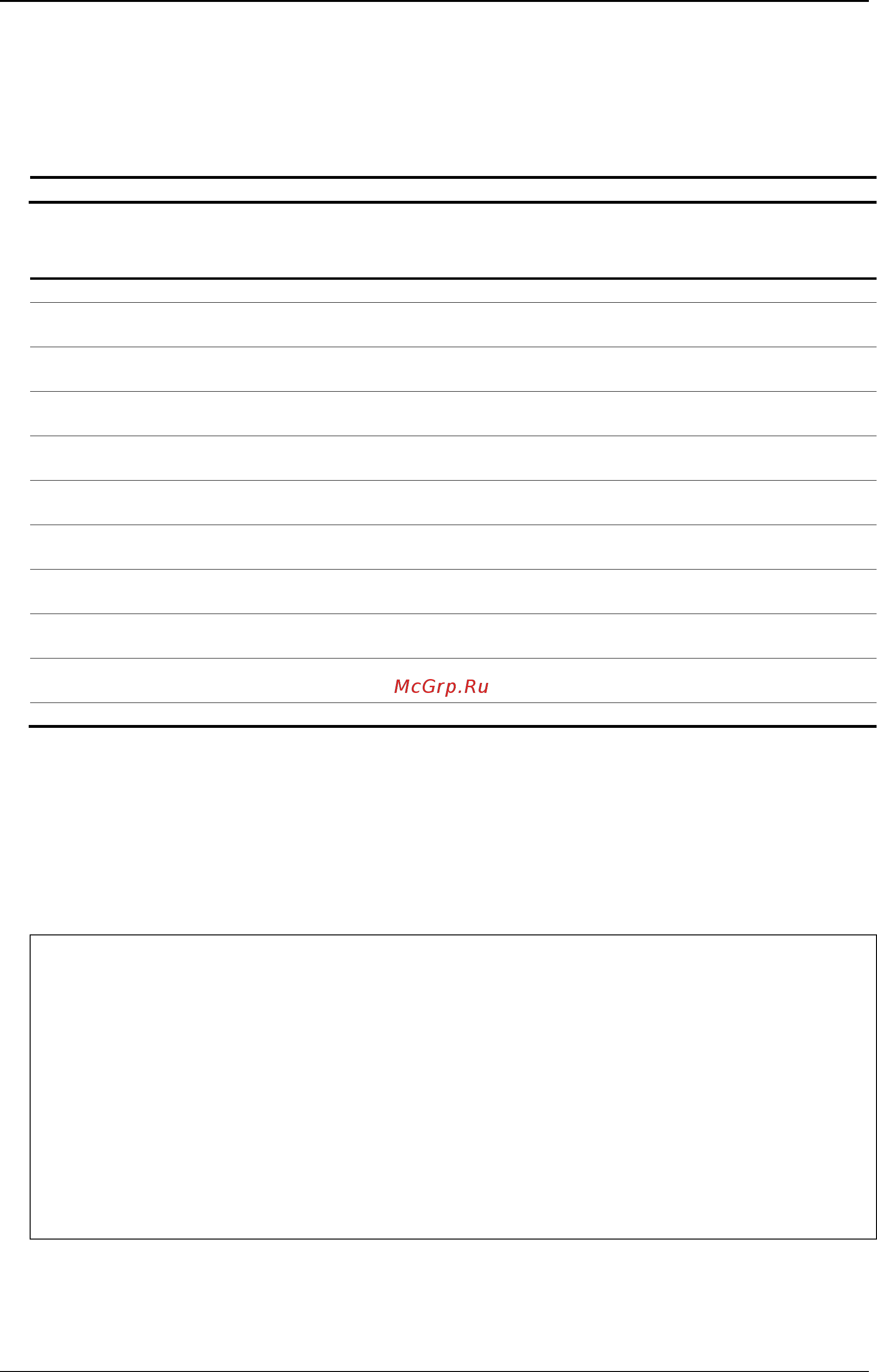D-Link DWS-3160-24TC [820/983] Format