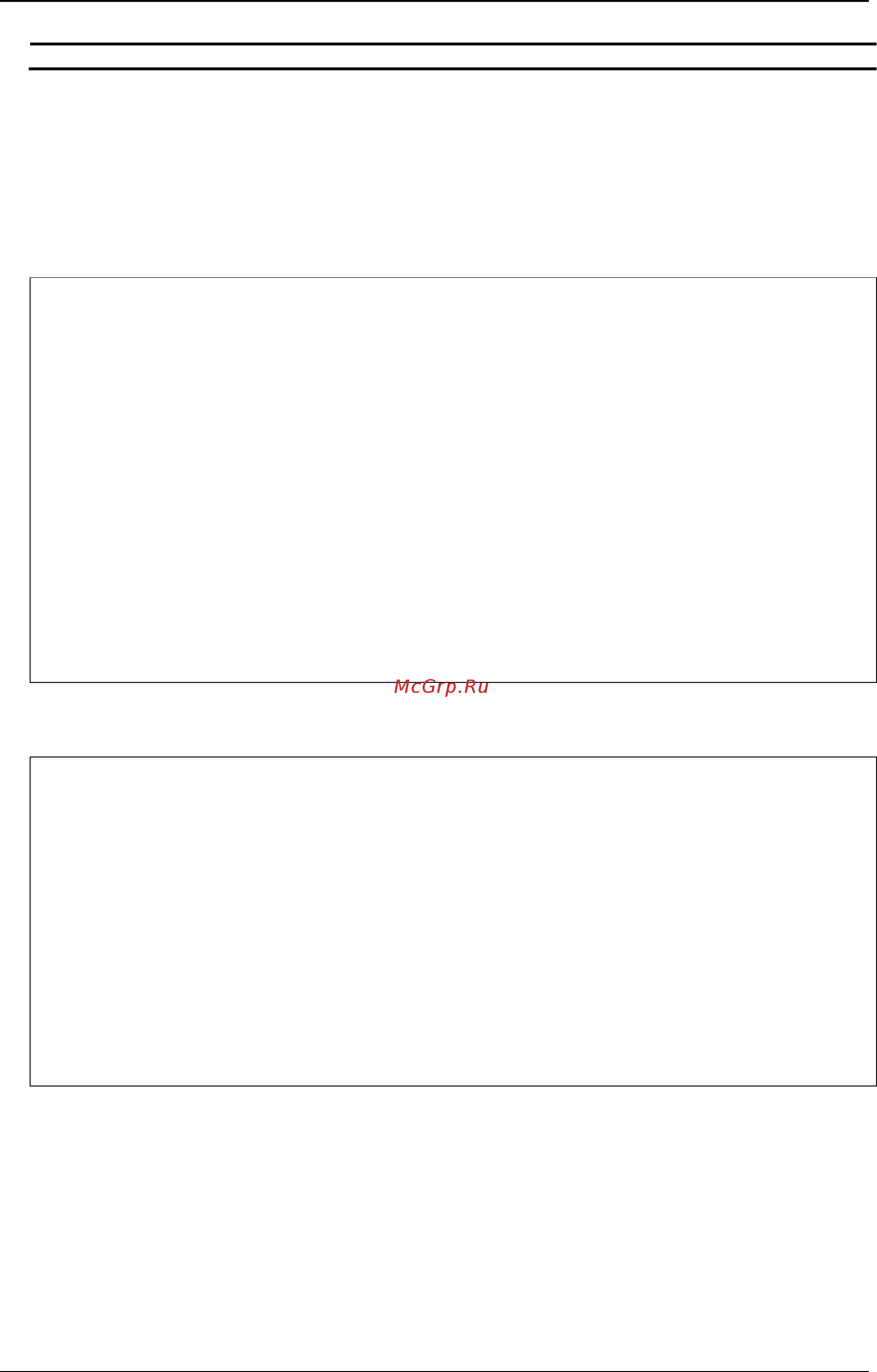 D-Link DWS-3160-24PC [912/983] Restrictions