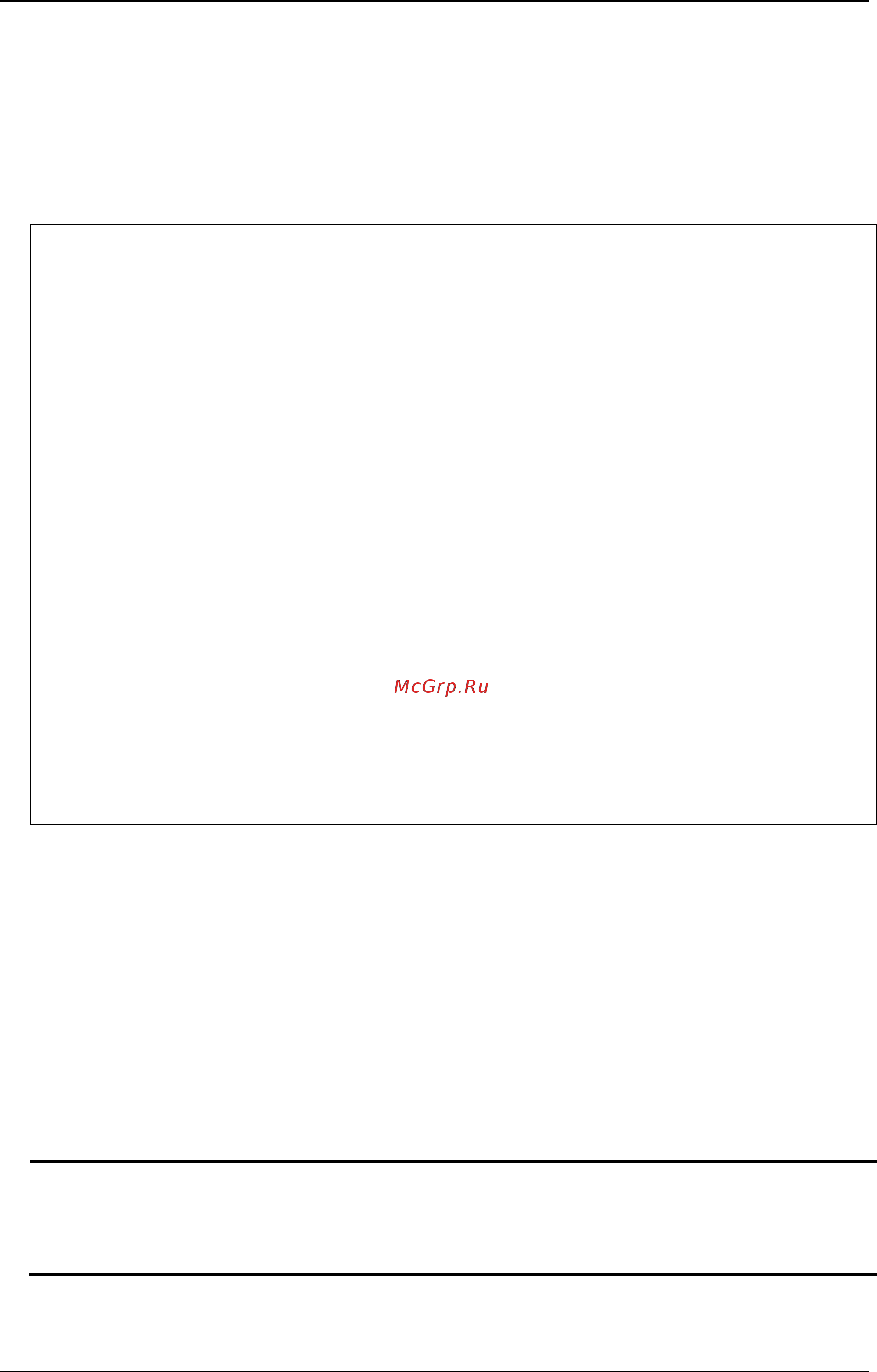 D-Link DWS-3160-24PC [93/983] Restrictions