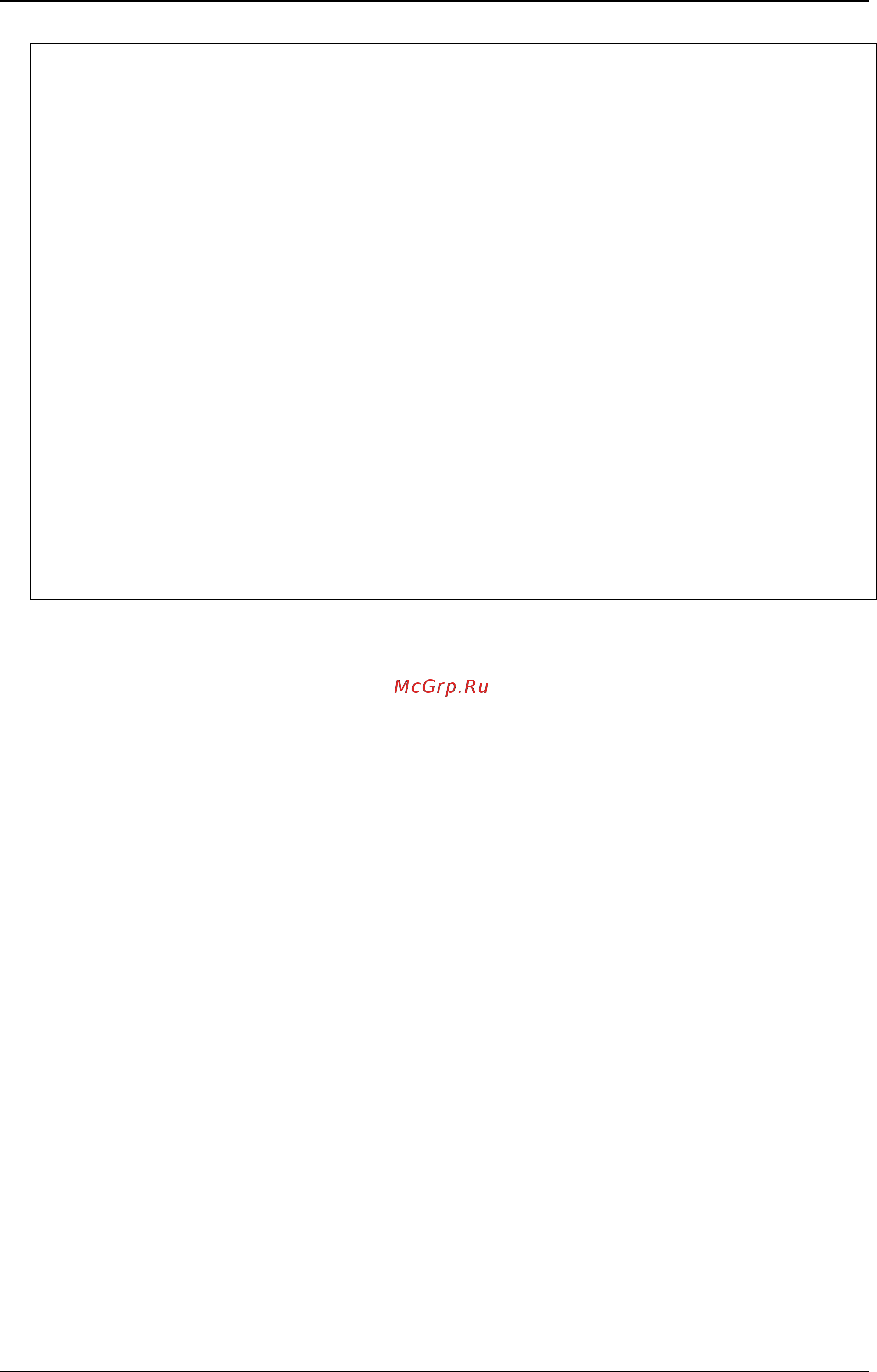 D-Link DWS-3160-24PC [936/983] Dws 3160 series gigabit ethernet unified switch cli reference guide