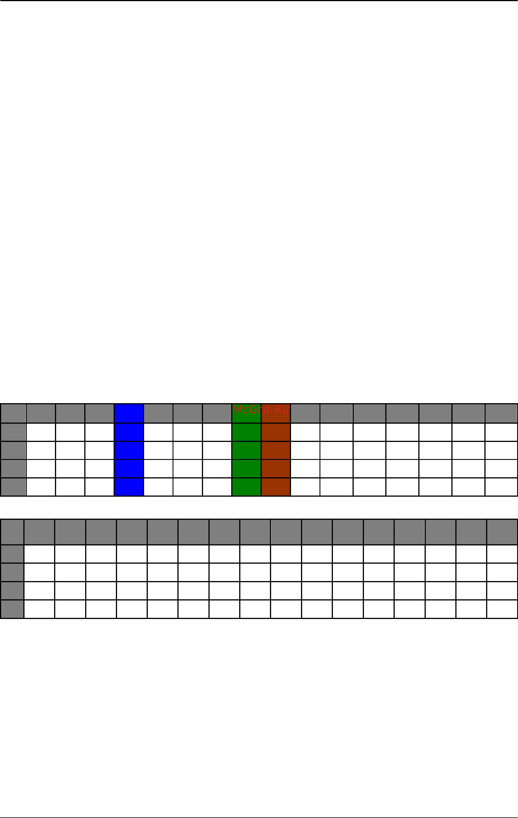 D-Link DWS-3160-24PC [947/983] Configuration