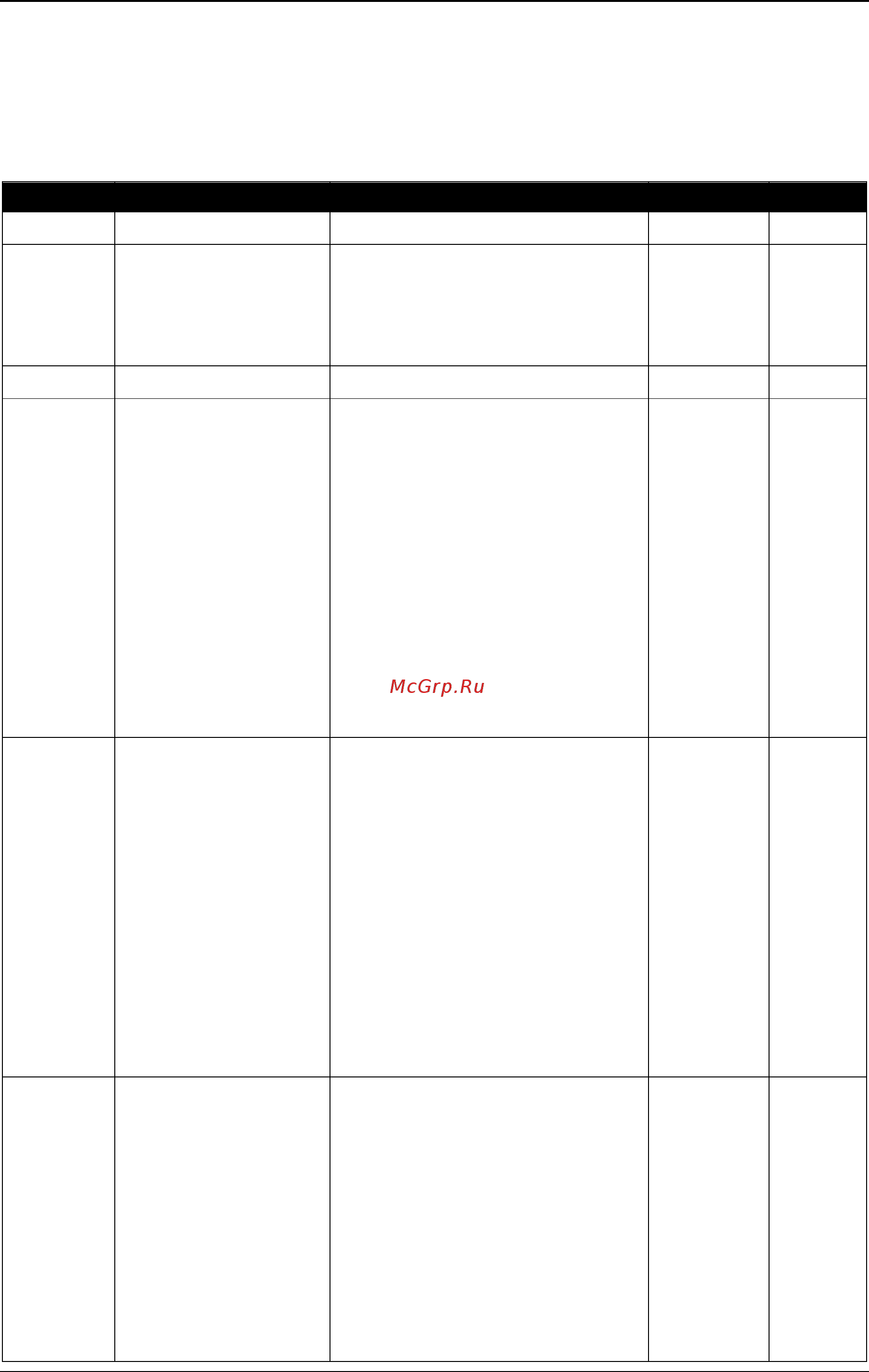 D-Link DWS-3160-24PC [951/983] Appendix c system log entries