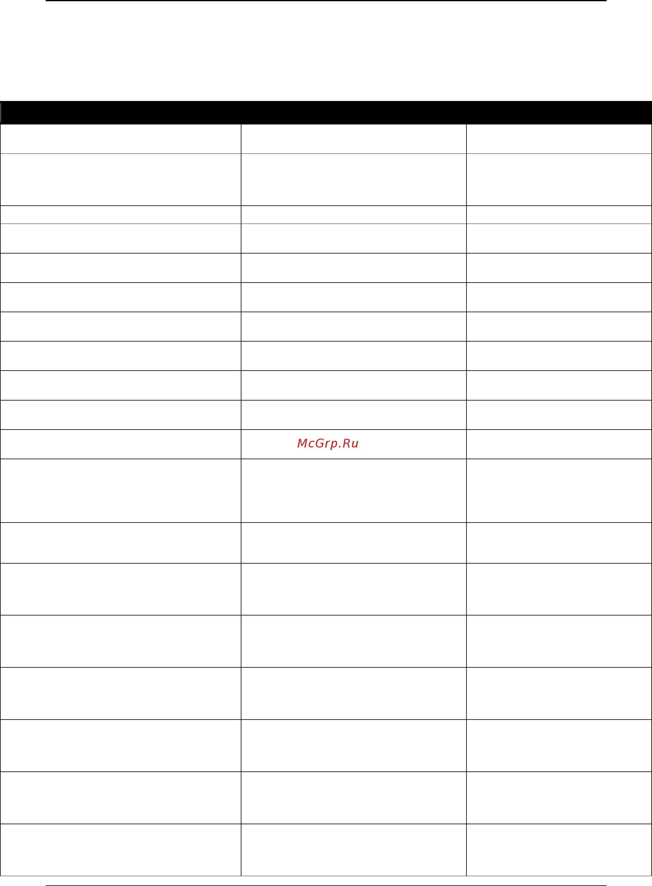 D-Link DWS-3160-24TC [965/983] Appendix d trap entries