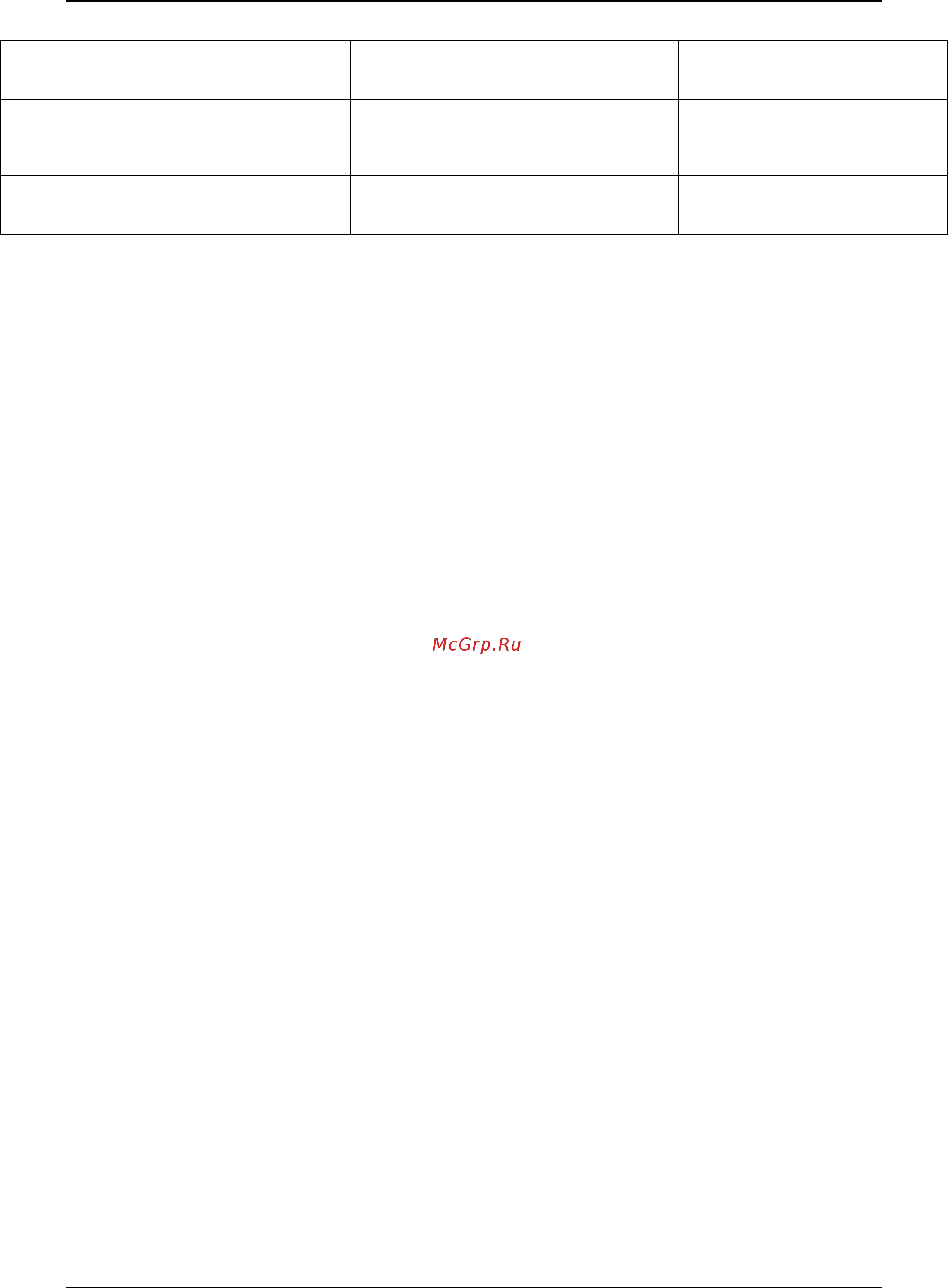 D-Link DWS-3160-24PC [969/983] Dws 3160 series gigabit ethernet unified switch cli reference guide