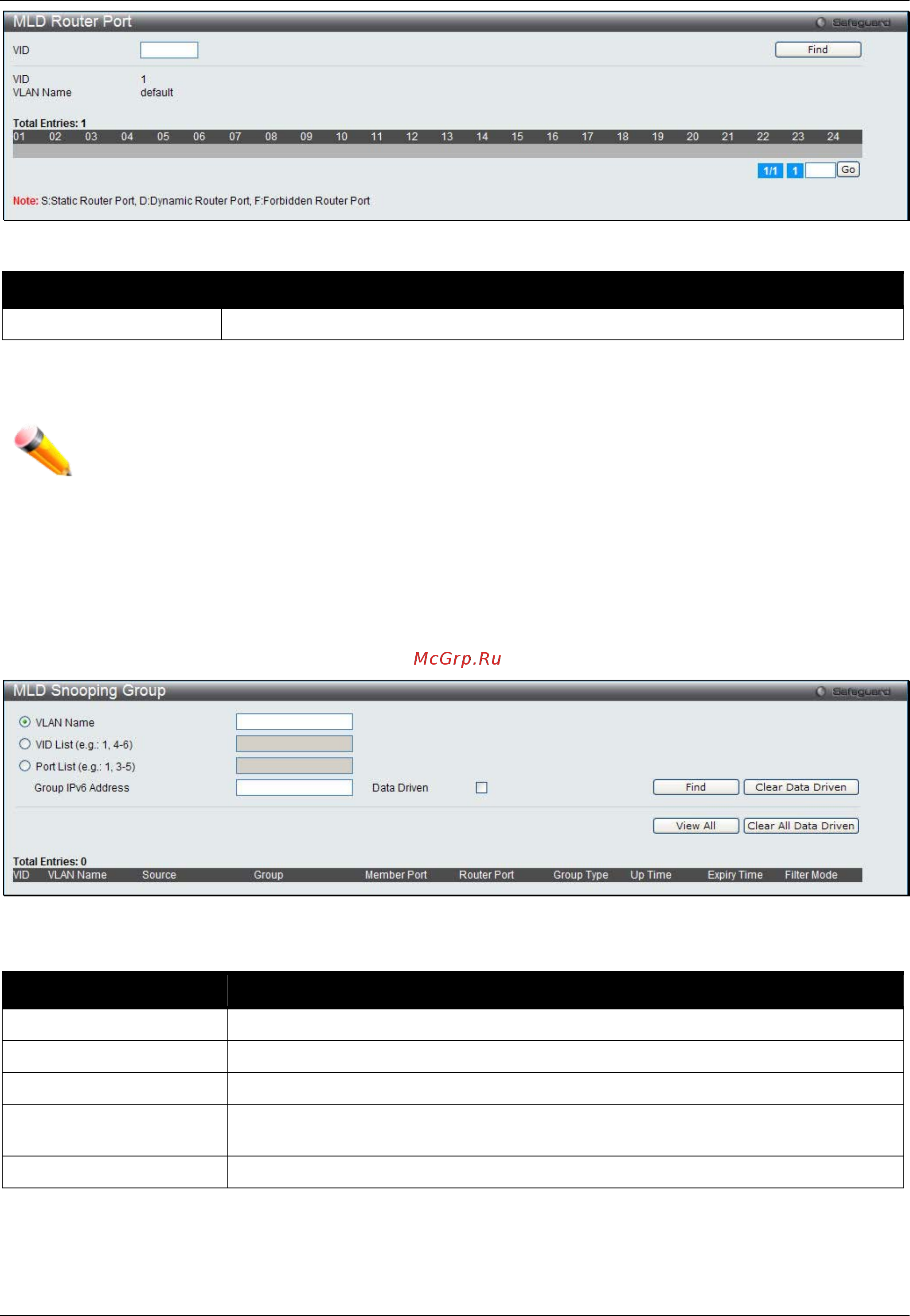 D-Link DWS-3160-24TC [104/505] Mld snooping group